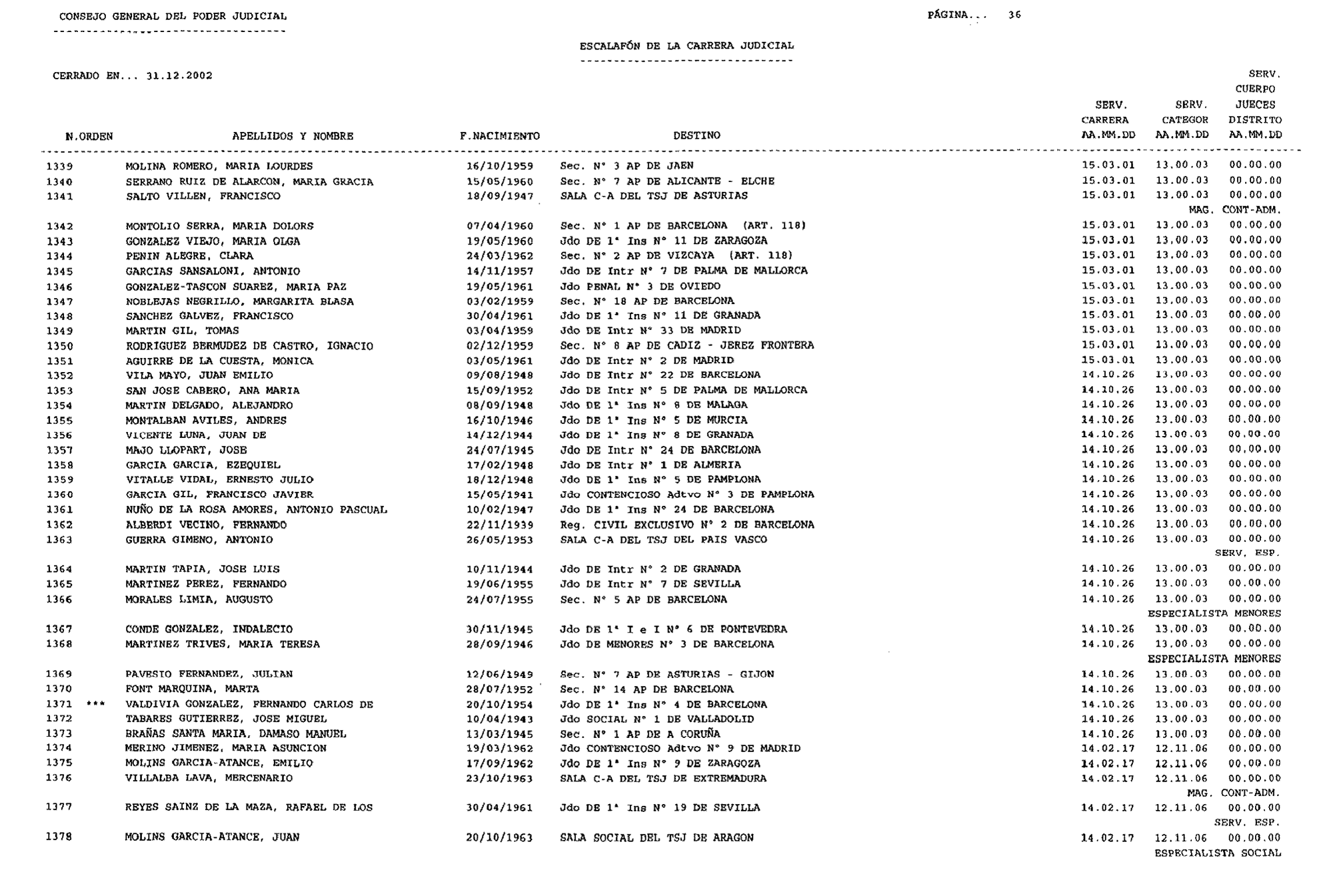 Imagen: /datos/imagenes/disp/2003/44/03506_16088569_image36.png