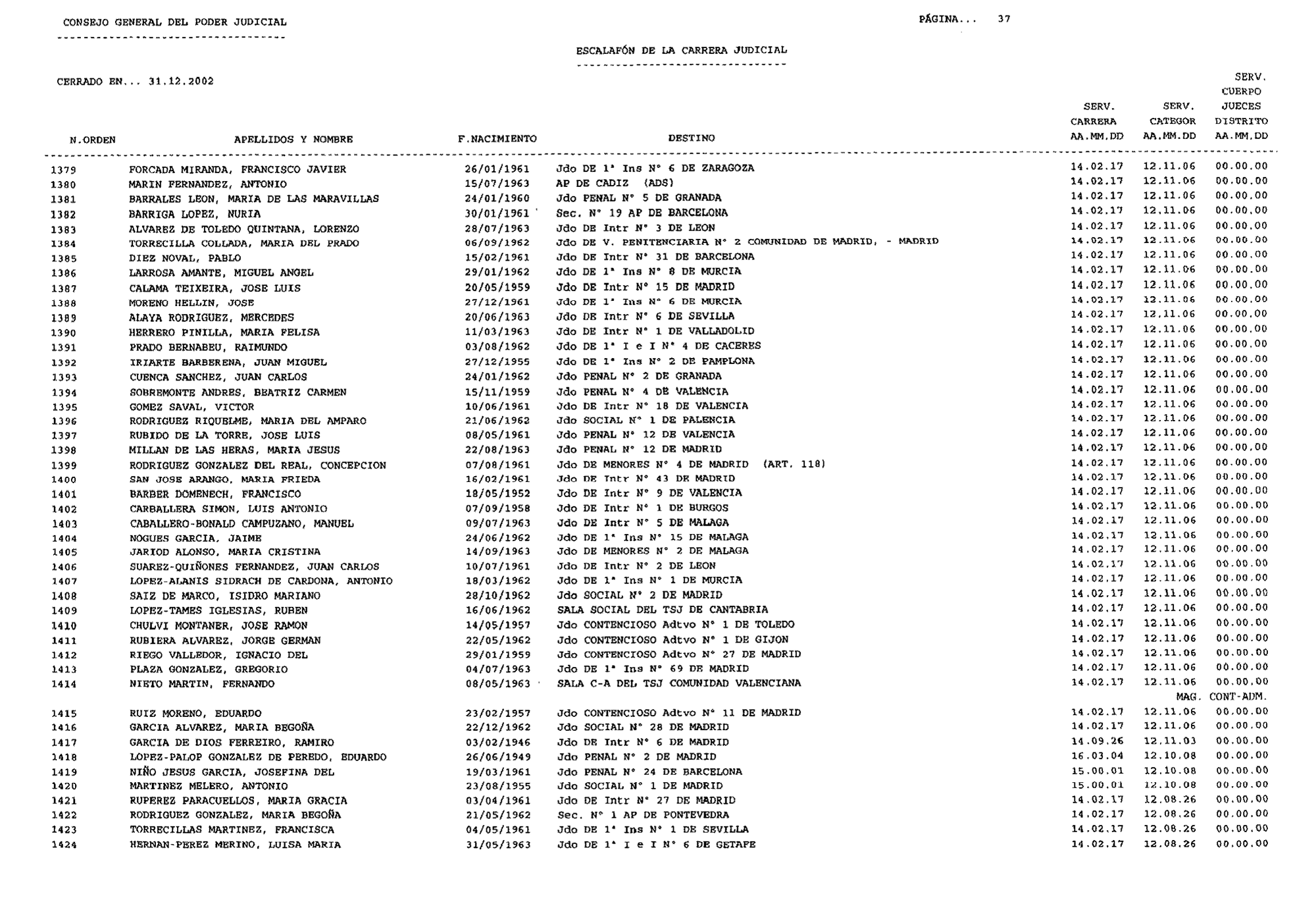 Imagen: /datos/imagenes/disp/2003/44/03506_16088569_image37.png