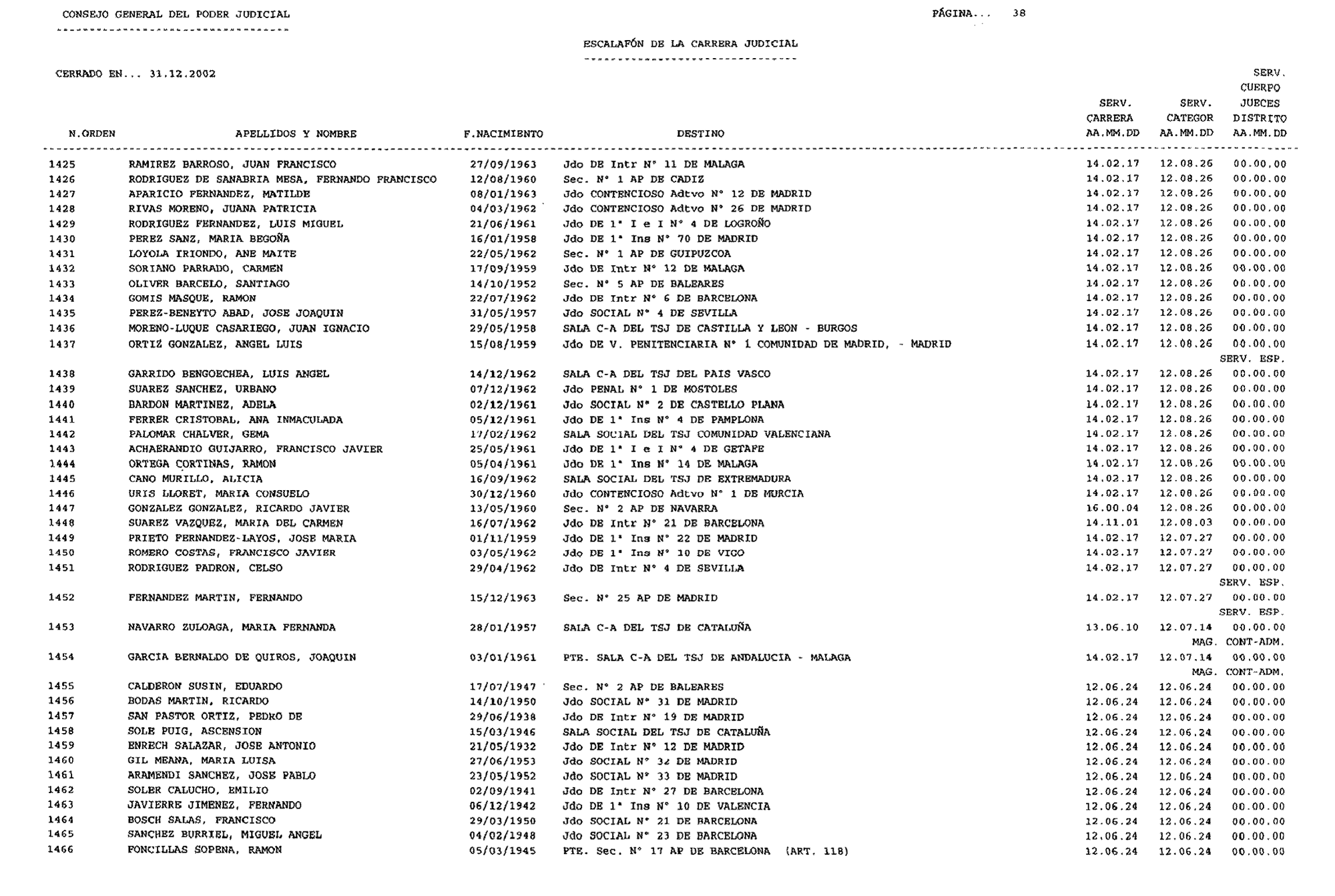 Imagen: /datos/imagenes/disp/2003/44/03506_16088569_image38.png