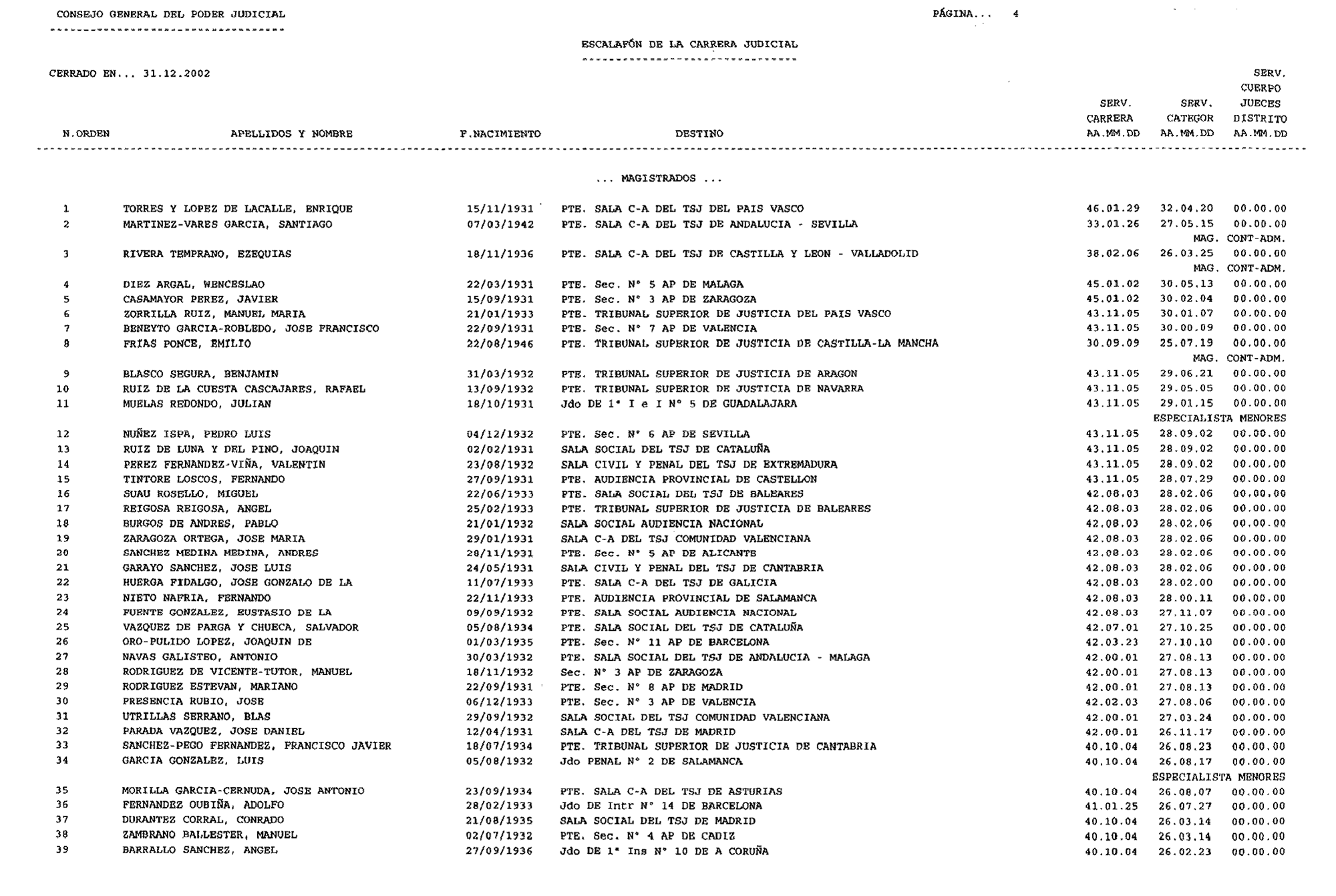 Imagen: /datos/imagenes/disp/2003/44/03506_16088569_image4.png