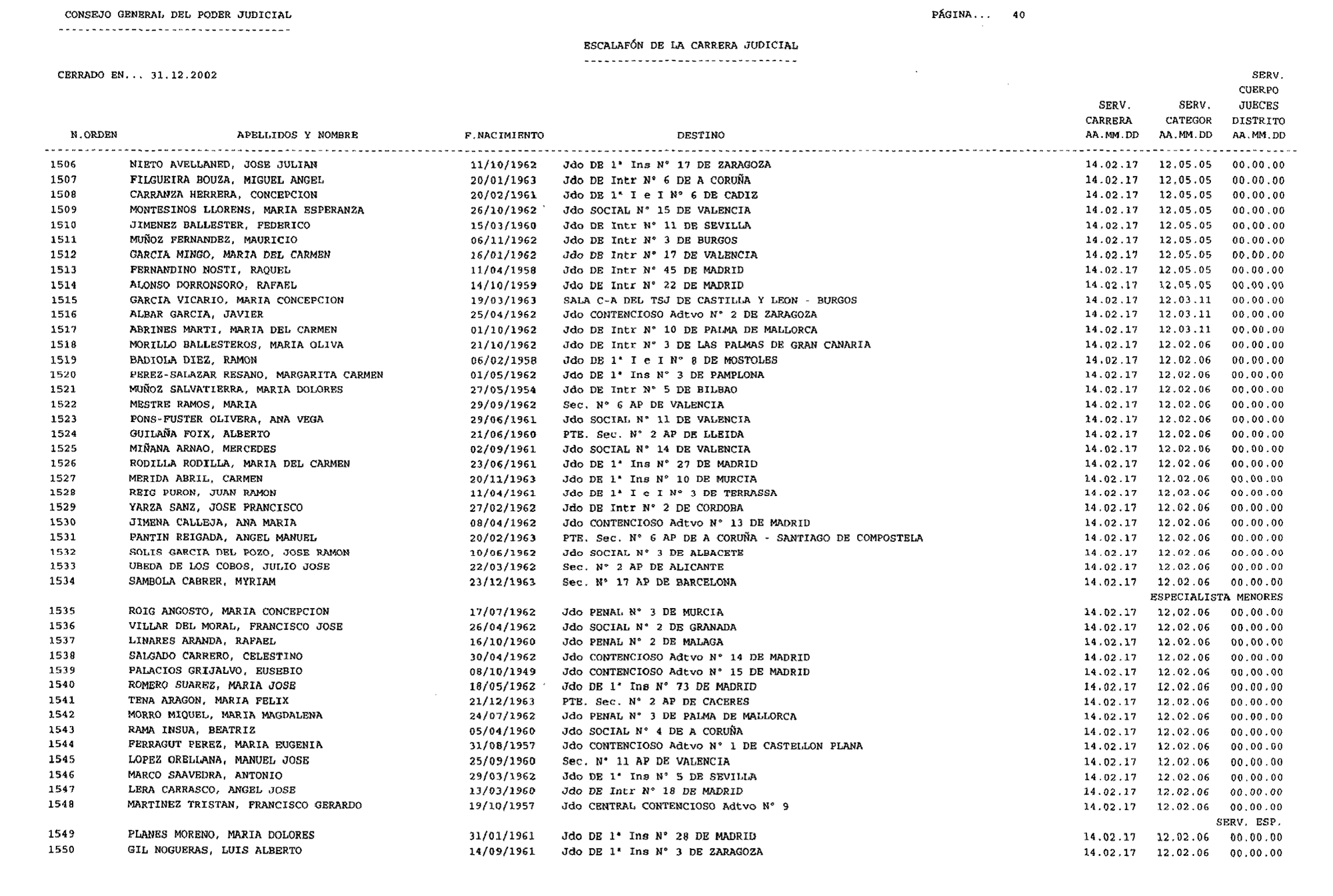 Imagen: /datos/imagenes/disp/2003/44/03506_16088569_image40.png