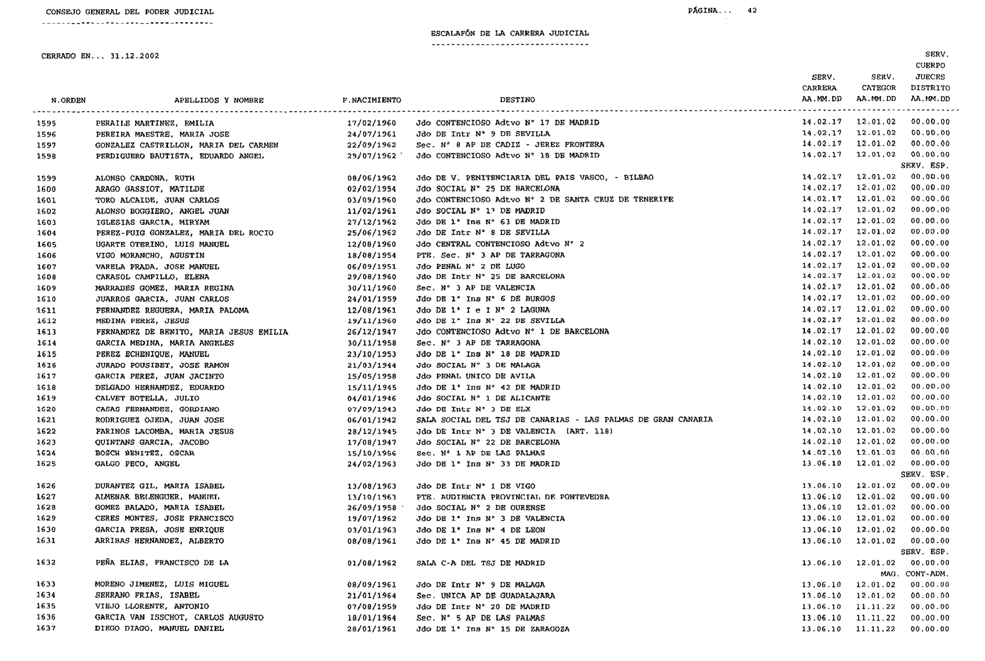 Imagen: /datos/imagenes/disp/2003/44/03506_16088569_image42.png