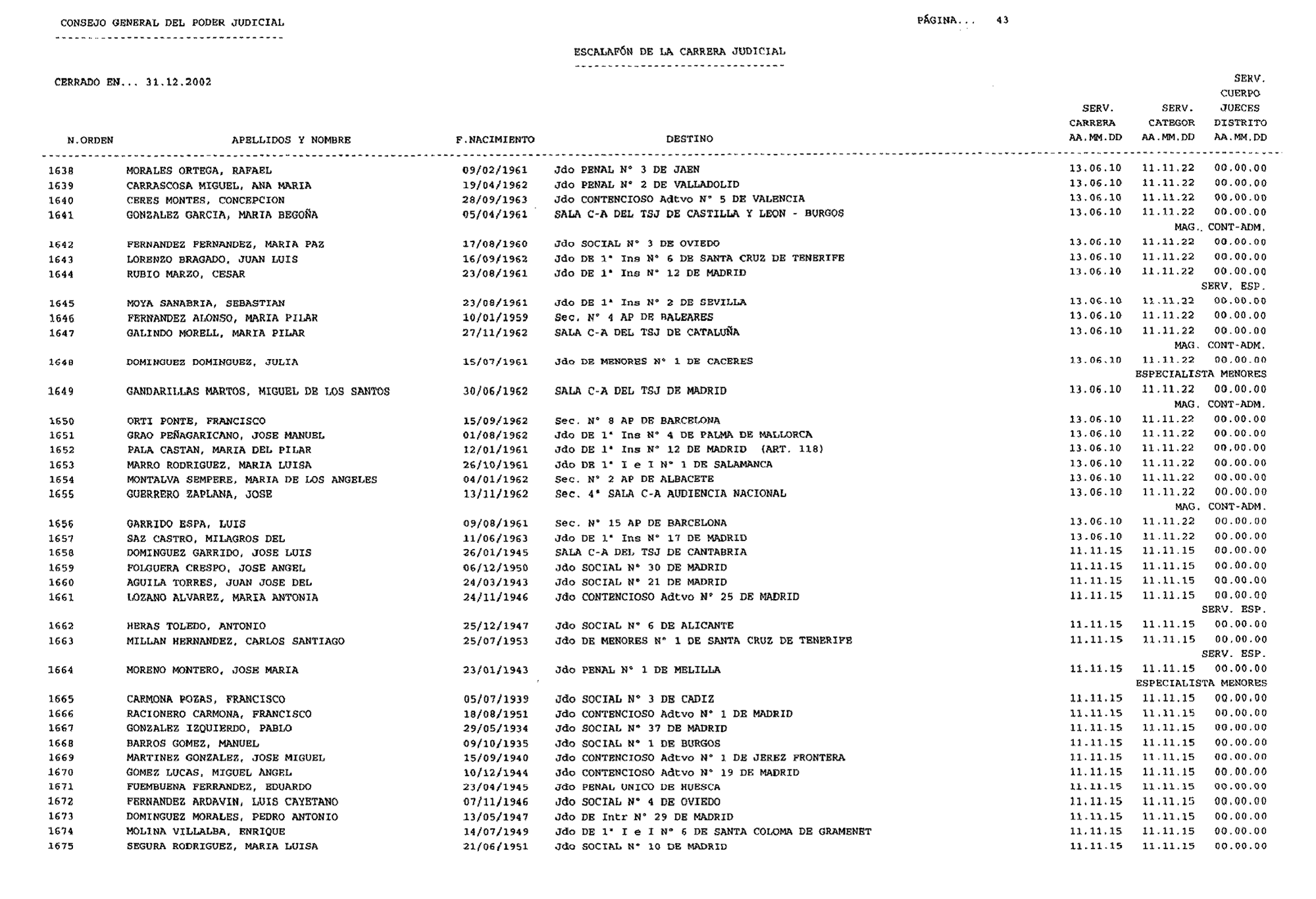 Imagen: /datos/imagenes/disp/2003/44/03506_16088569_image43.png