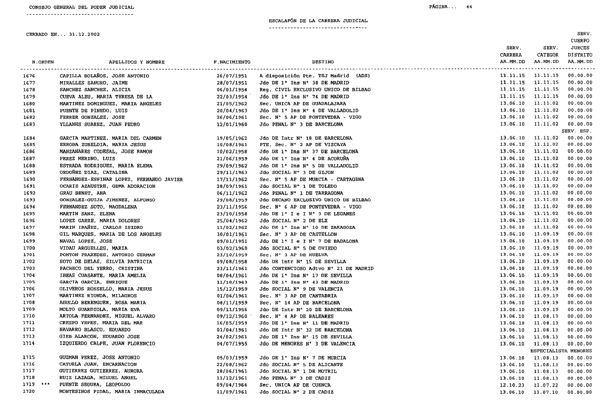 Imagen: /datos/imagenes/disp/2003/44/03506_16088569_image44.png