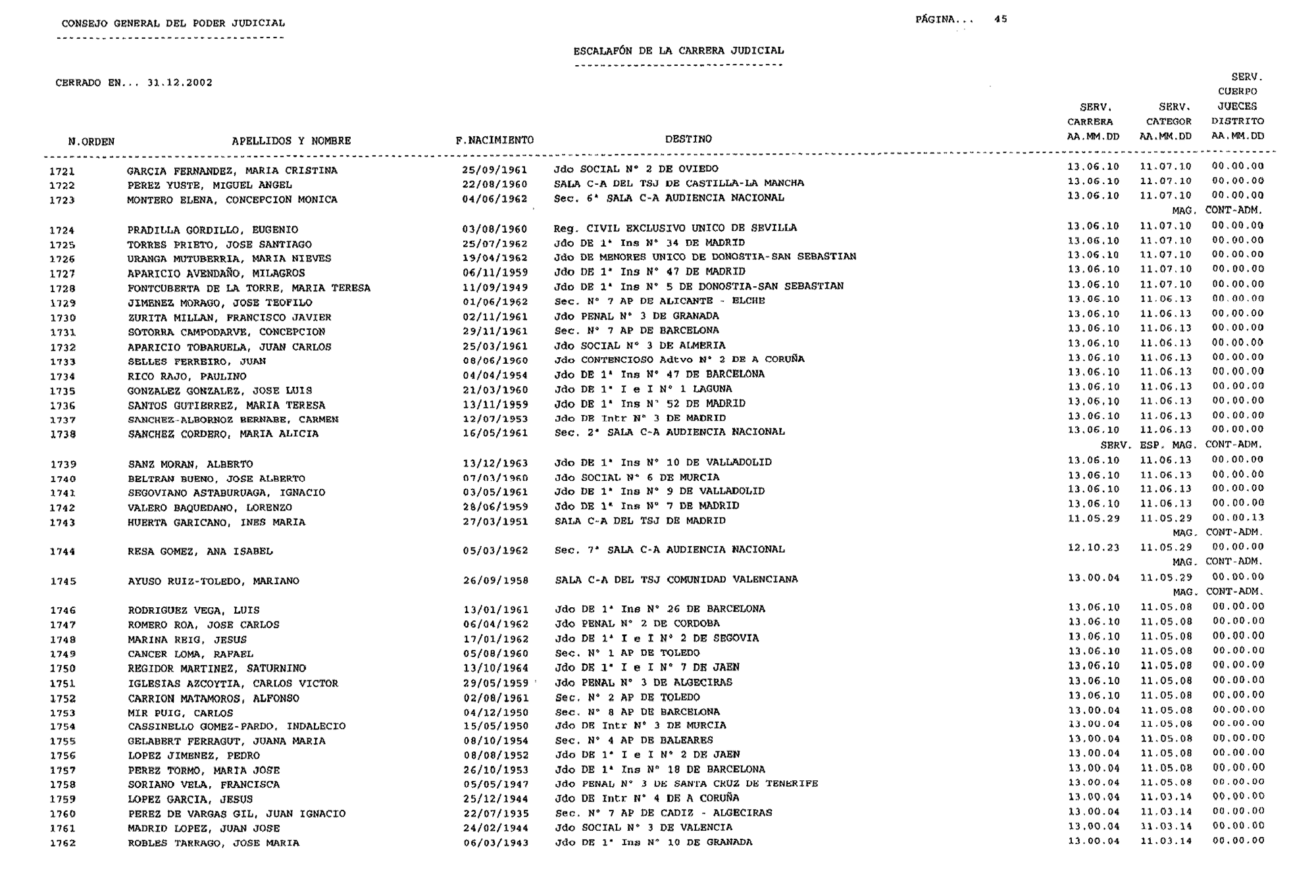 Imagen: /datos/imagenes/disp/2003/44/03506_16088569_image45.png