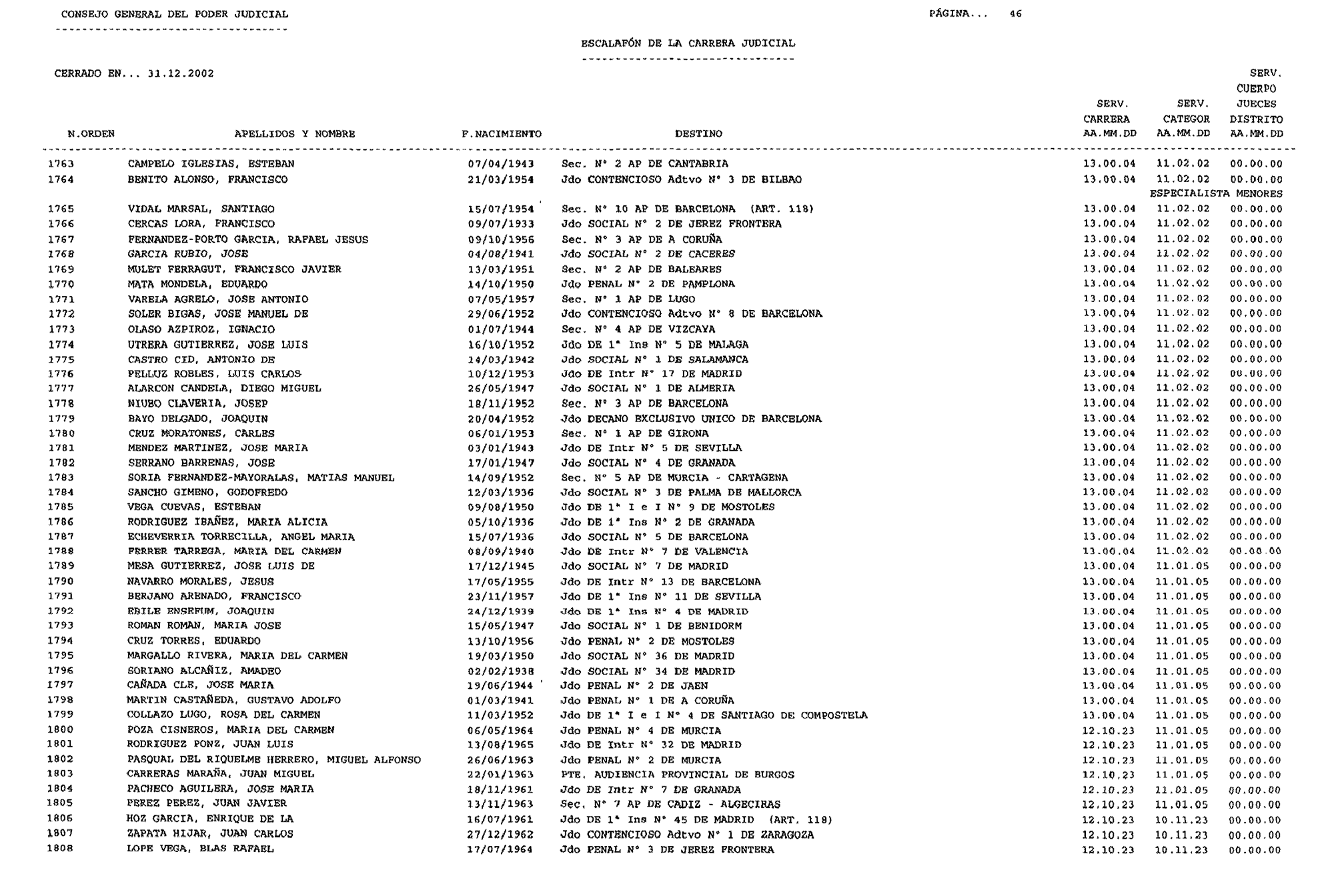 Imagen: /datos/imagenes/disp/2003/44/03506_16088569_image46.png