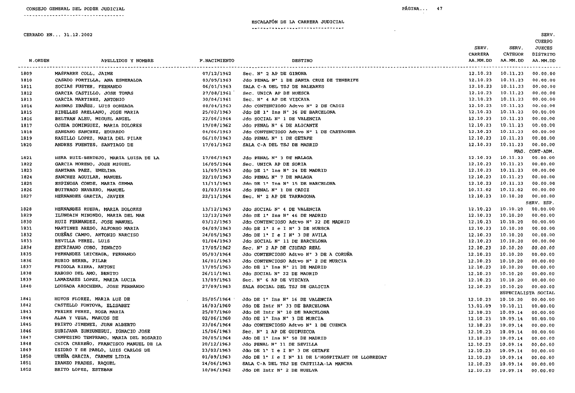 Imagen: /datos/imagenes/disp/2003/44/03506_16088569_image47.png