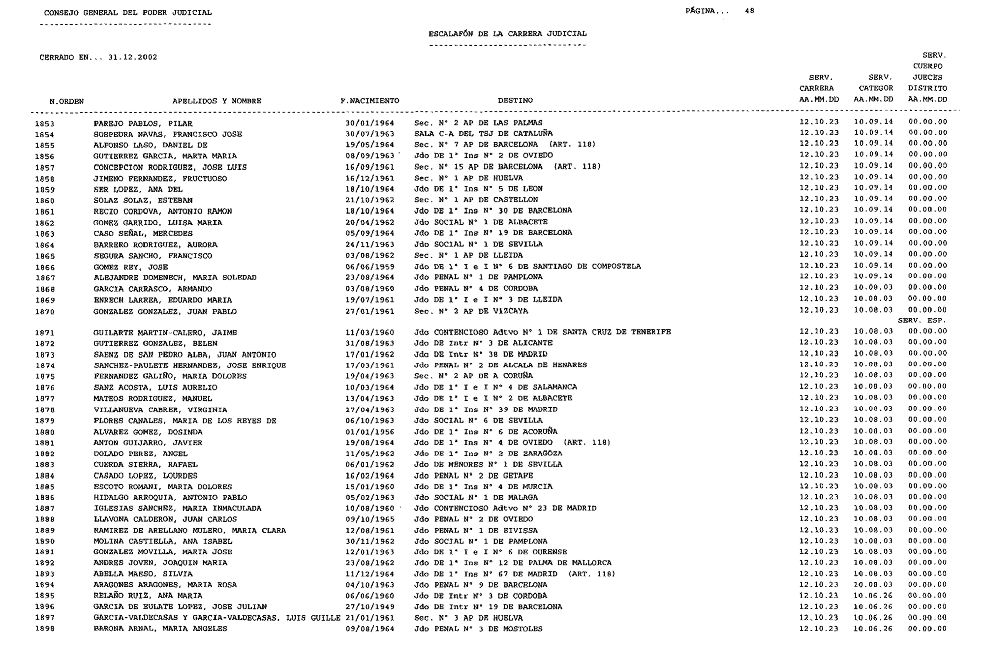Imagen: /datos/imagenes/disp/2003/44/03506_16088569_image48.png