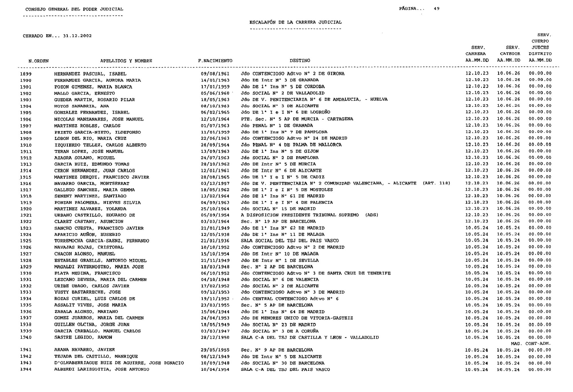 Imagen: /datos/imagenes/disp/2003/44/03506_16088569_image49.png