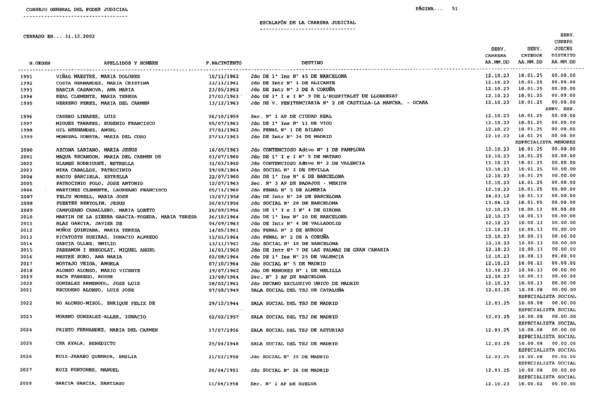 Imagen: /datos/imagenes/disp/2003/44/03506_16088569_image51.png