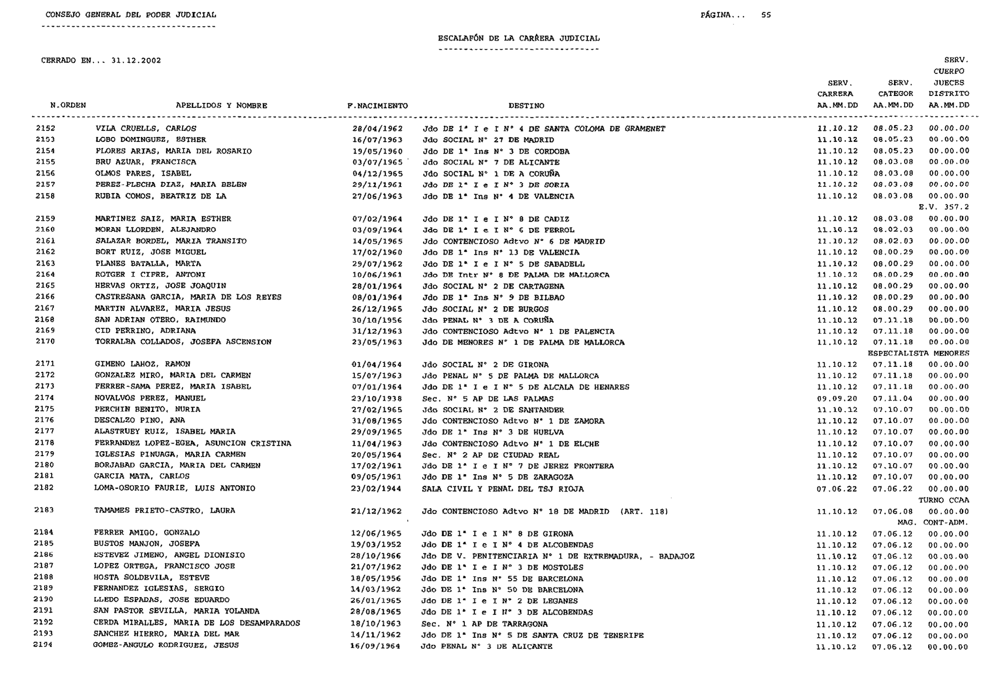 Imagen: /datos/imagenes/disp/2003/44/03506_16088569_image55.png