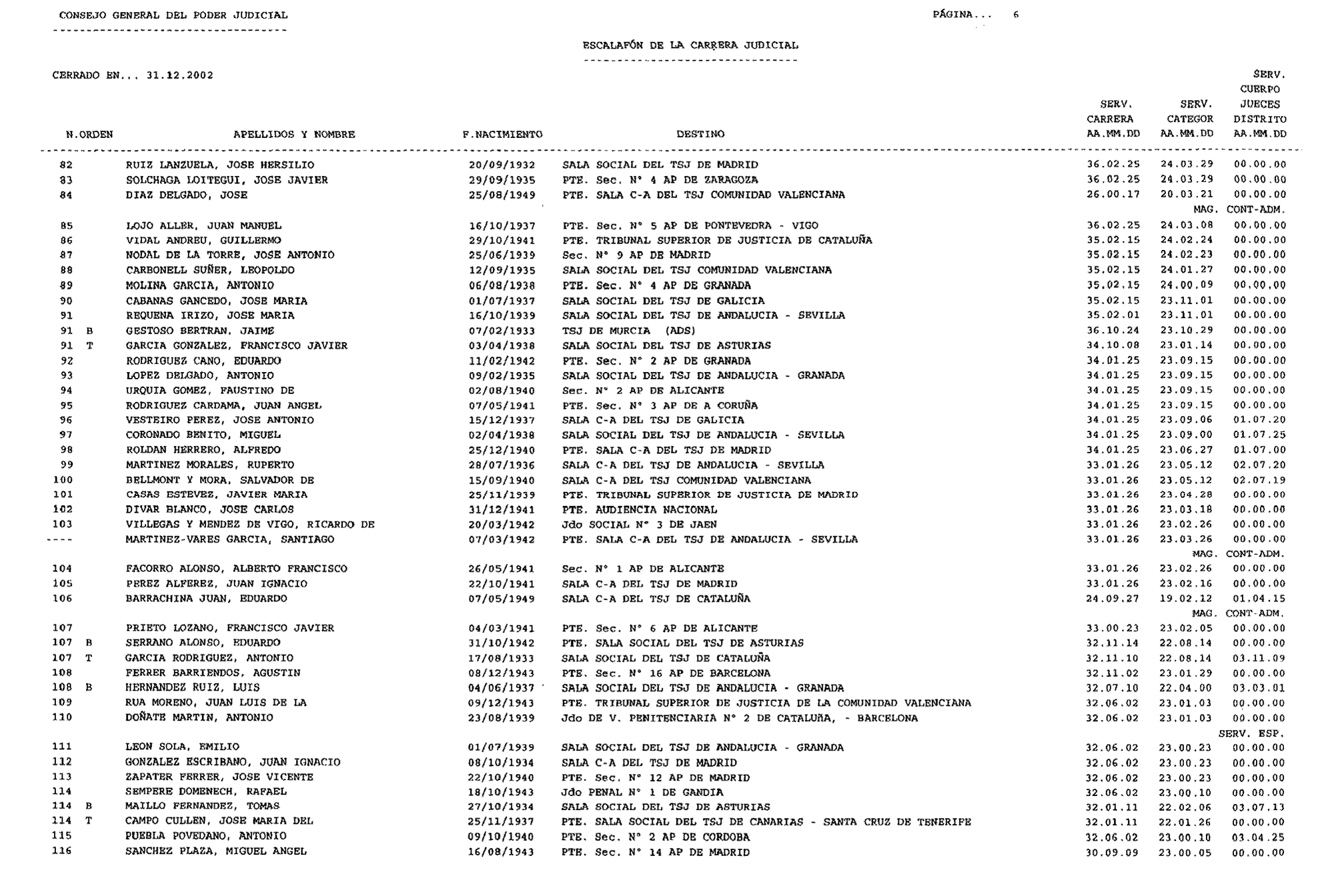 Imagen: /datos/imagenes/disp/2003/44/03506_16088569_image6.png
