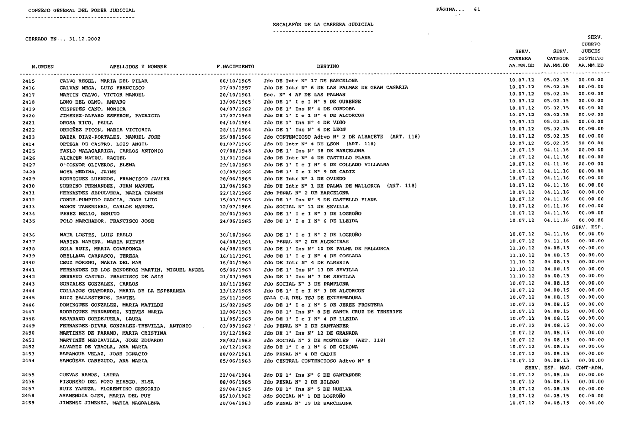 Imagen: /datos/imagenes/disp/2003/44/03506_16088569_image61.png