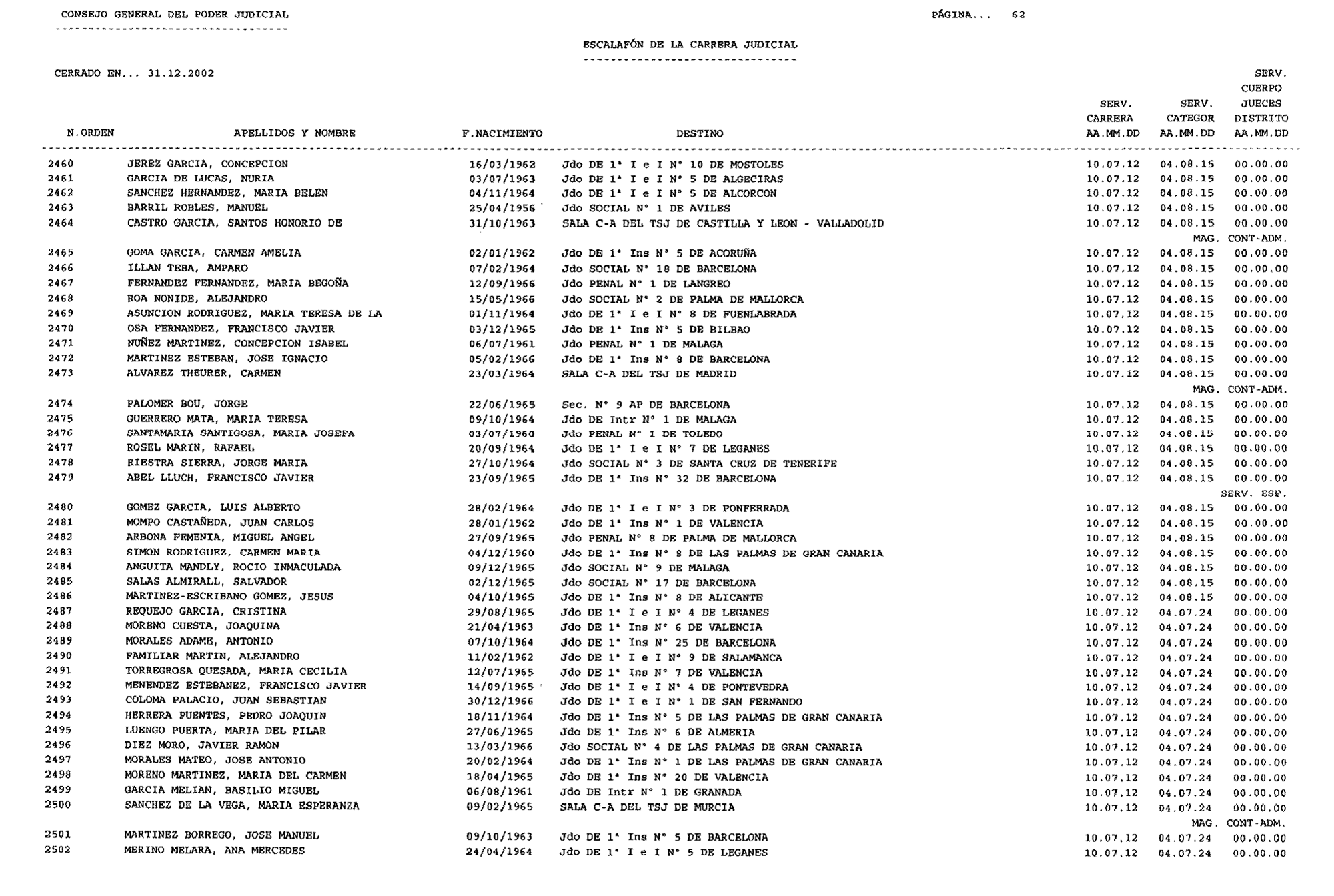 Imagen: /datos/imagenes/disp/2003/44/03506_16088569_image62.png