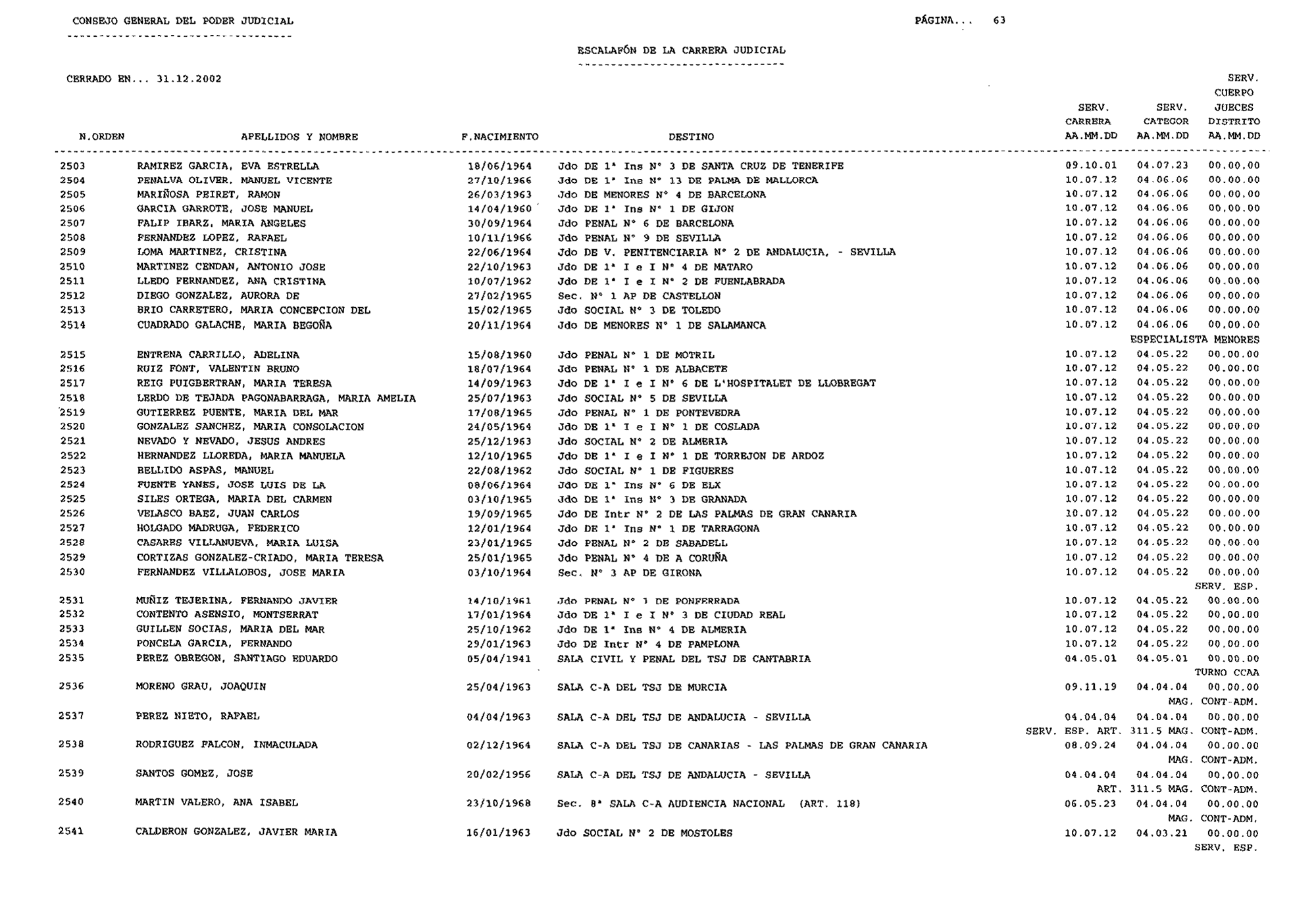Imagen: /datos/imagenes/disp/2003/44/03506_16088569_image63.png