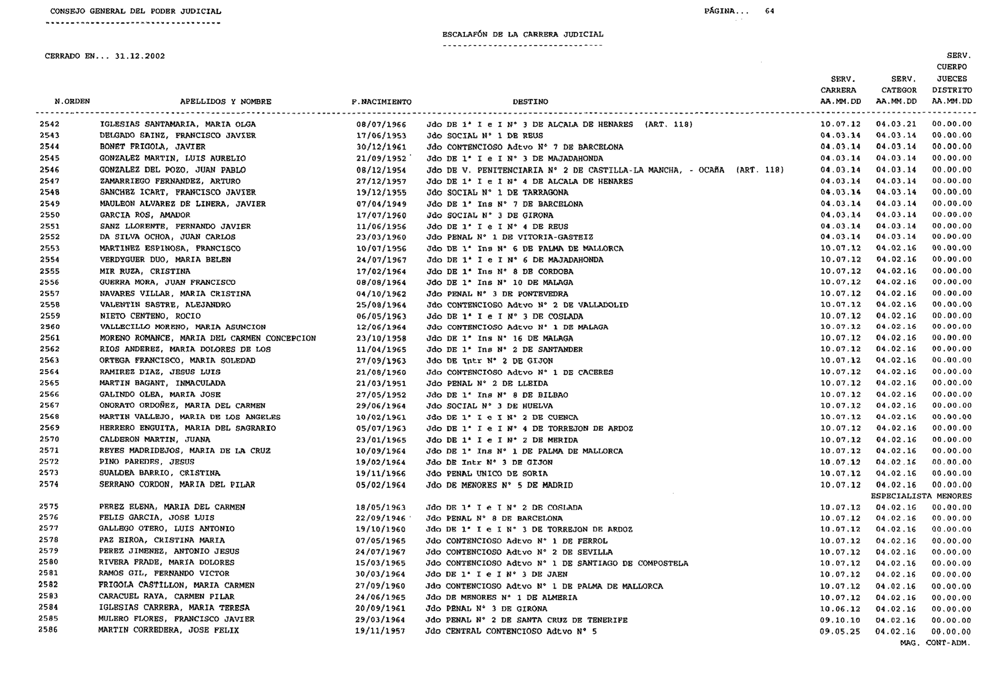 Imagen: /datos/imagenes/disp/2003/44/03506_16088569_image64.png