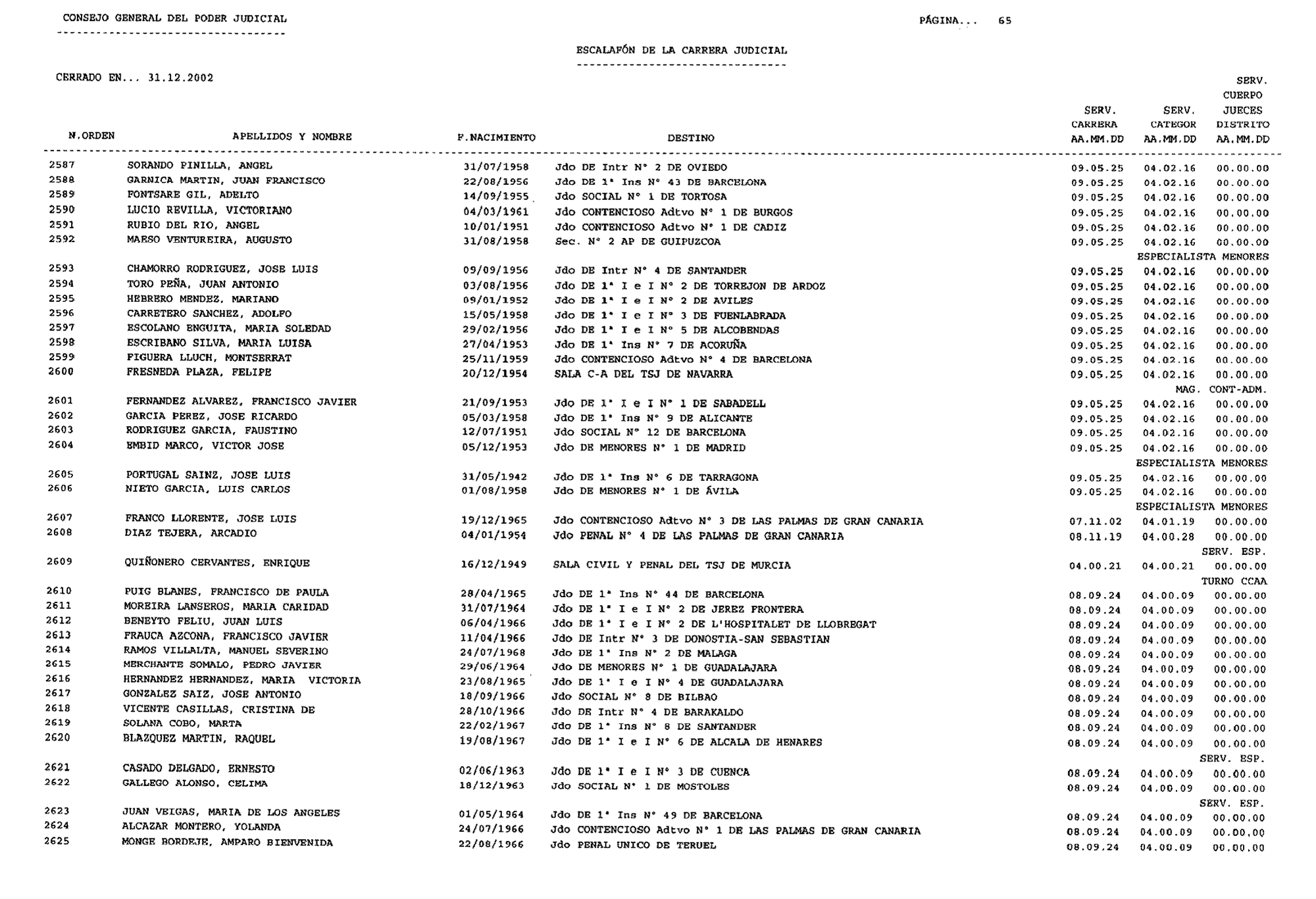 Imagen: /datos/imagenes/disp/2003/44/03506_16088569_image65.png