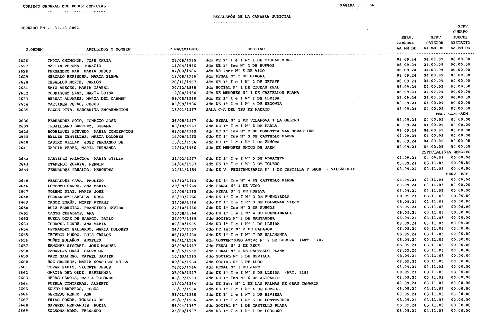 Imagen: /datos/imagenes/disp/2003/44/03506_16088569_image66.png