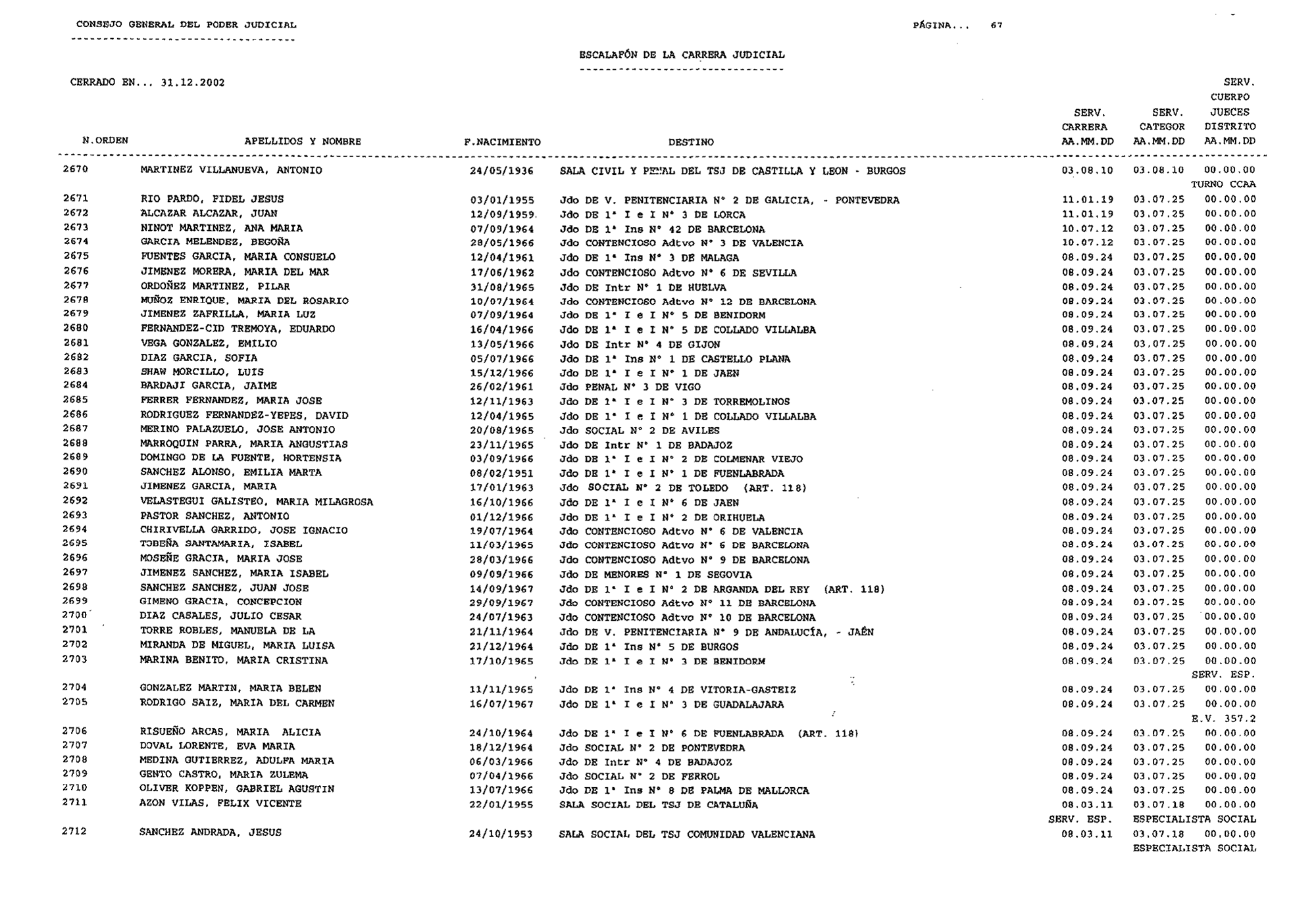Imagen: /datos/imagenes/disp/2003/44/03506_16088569_image67.png