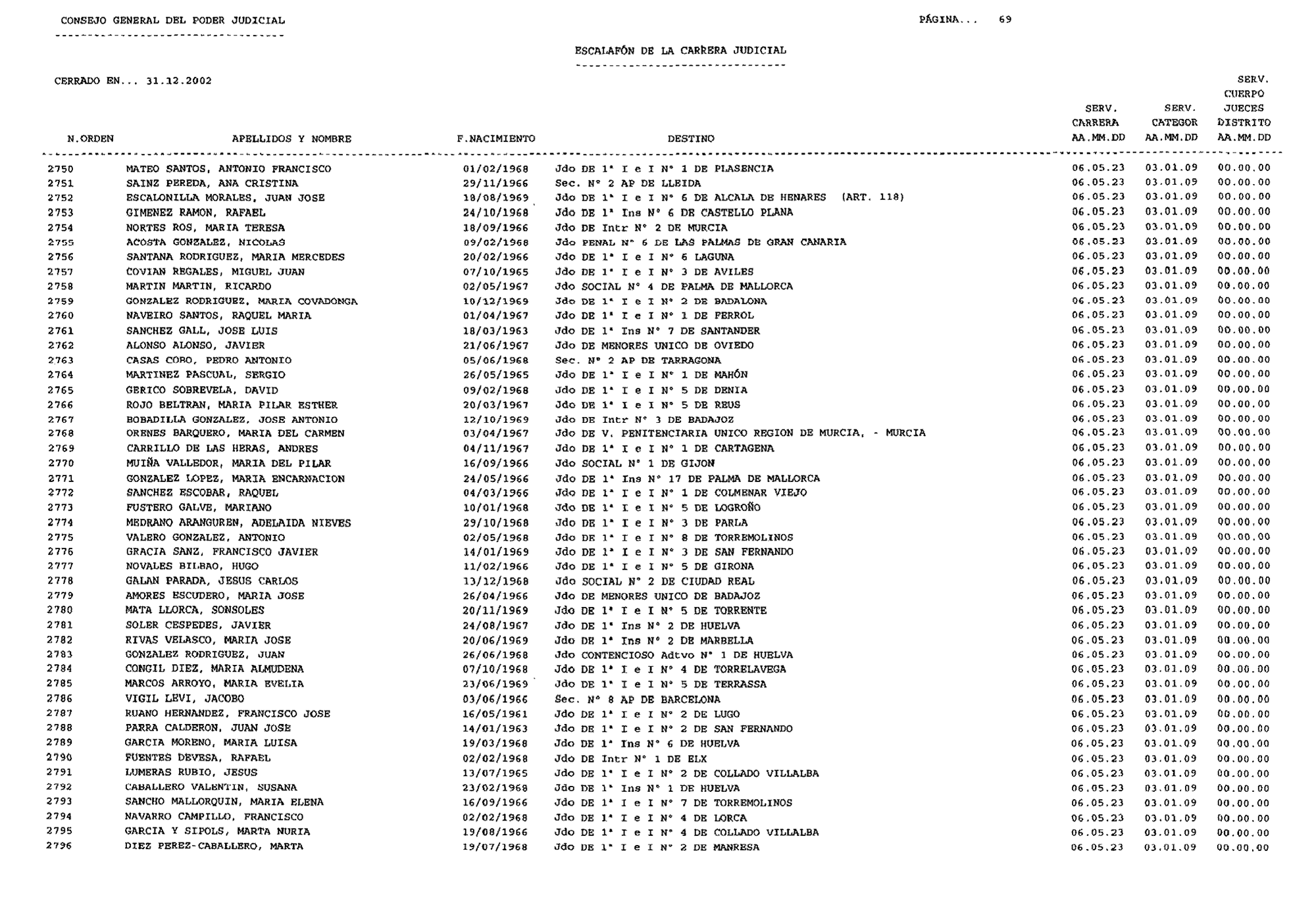 Imagen: /datos/imagenes/disp/2003/44/03506_16088569_image69.png