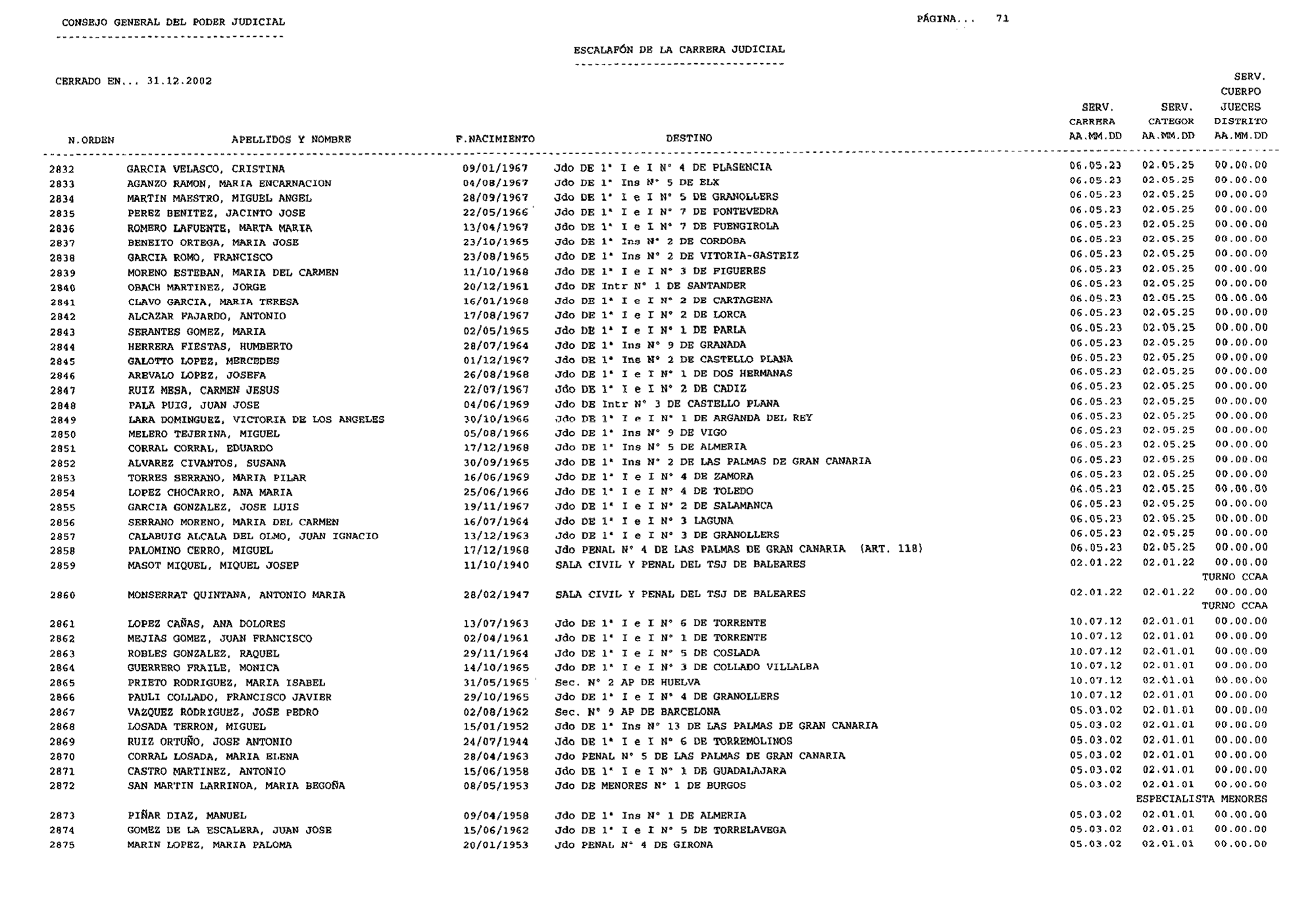 Imagen: /datos/imagenes/disp/2003/44/03506_16088569_image71.png