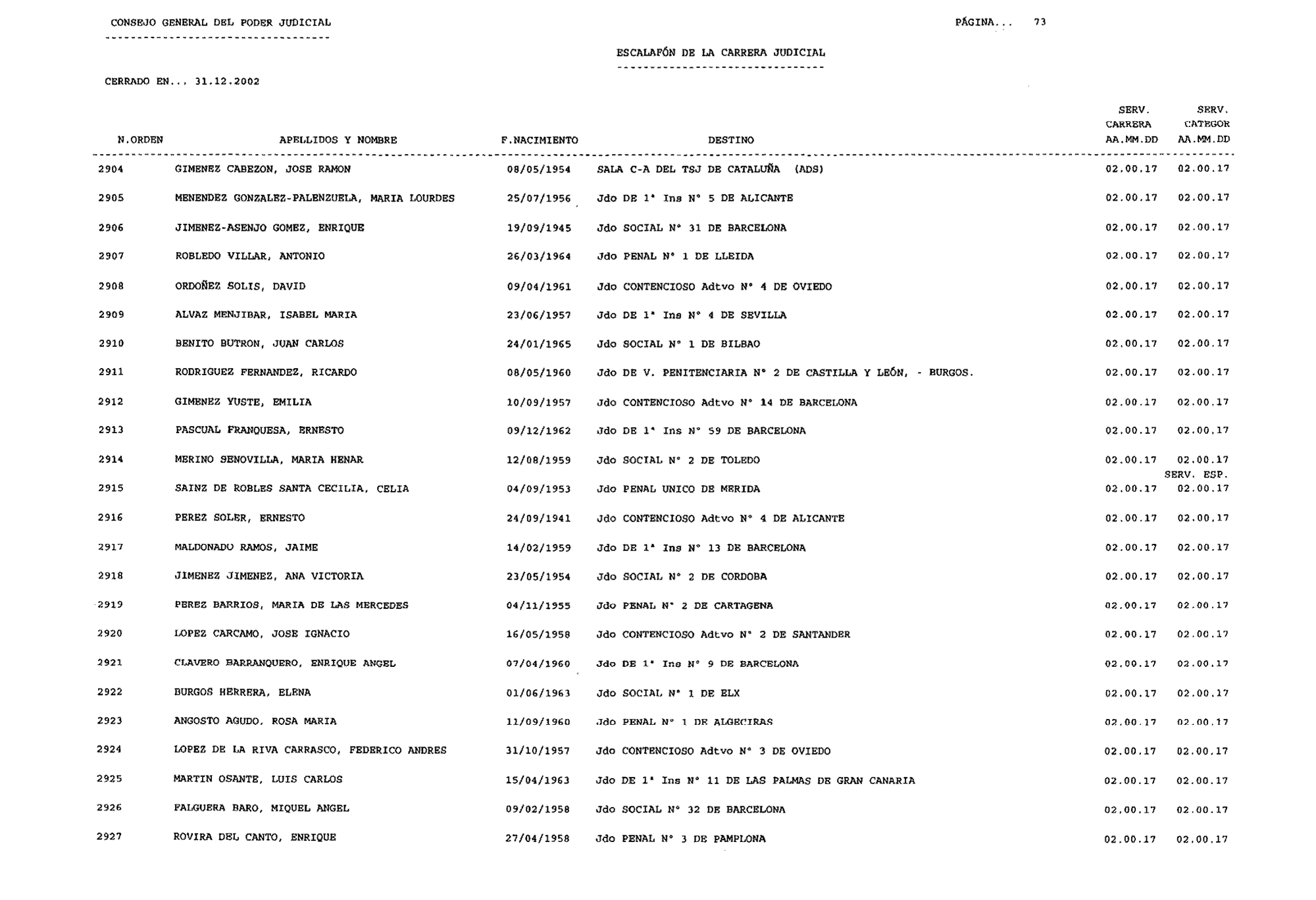 Imagen: /datos/imagenes/disp/2003/44/03506_16088569_image73.png