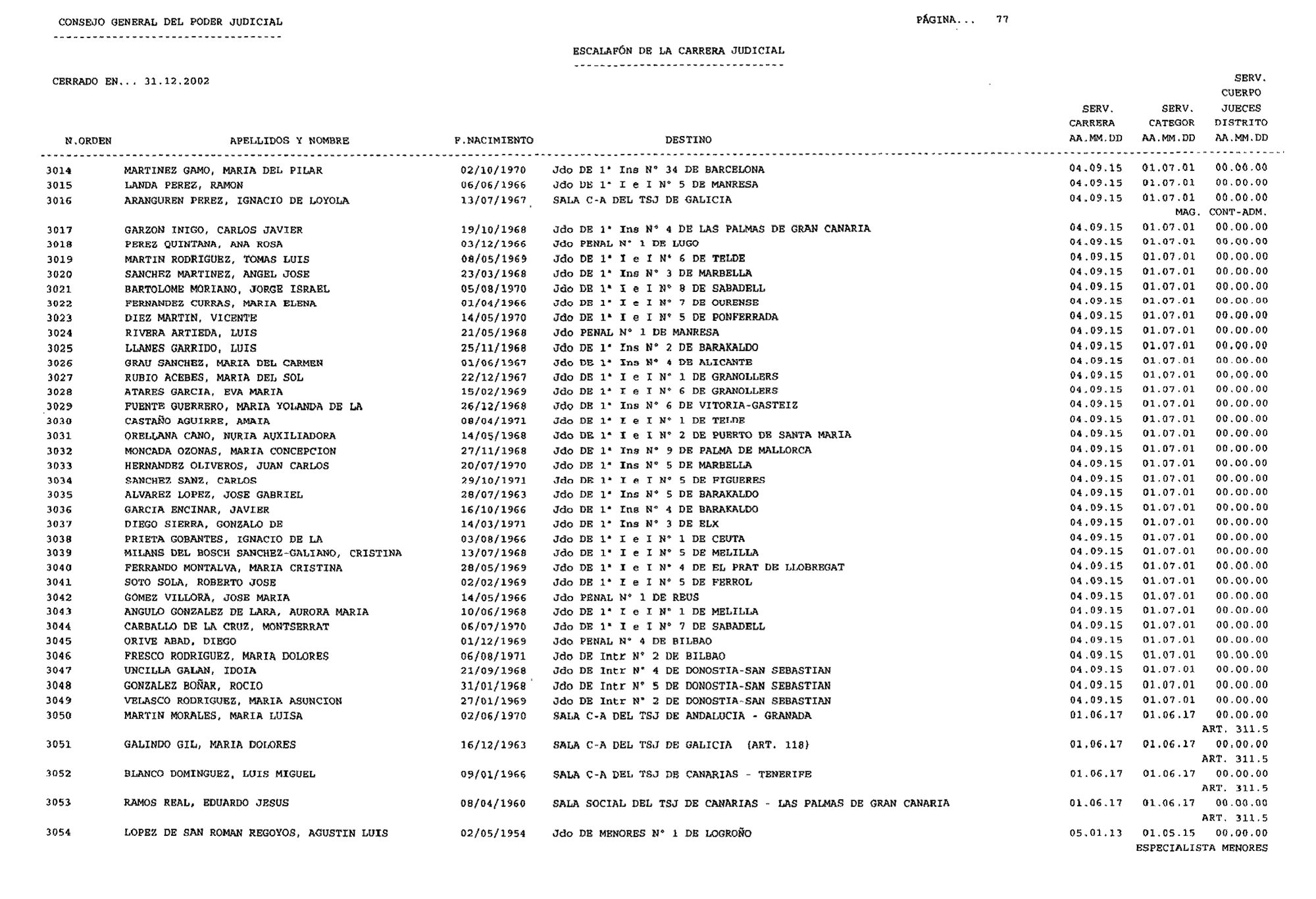 Imagen: /datos/imagenes/disp/2003/44/03506_16088569_image77.png