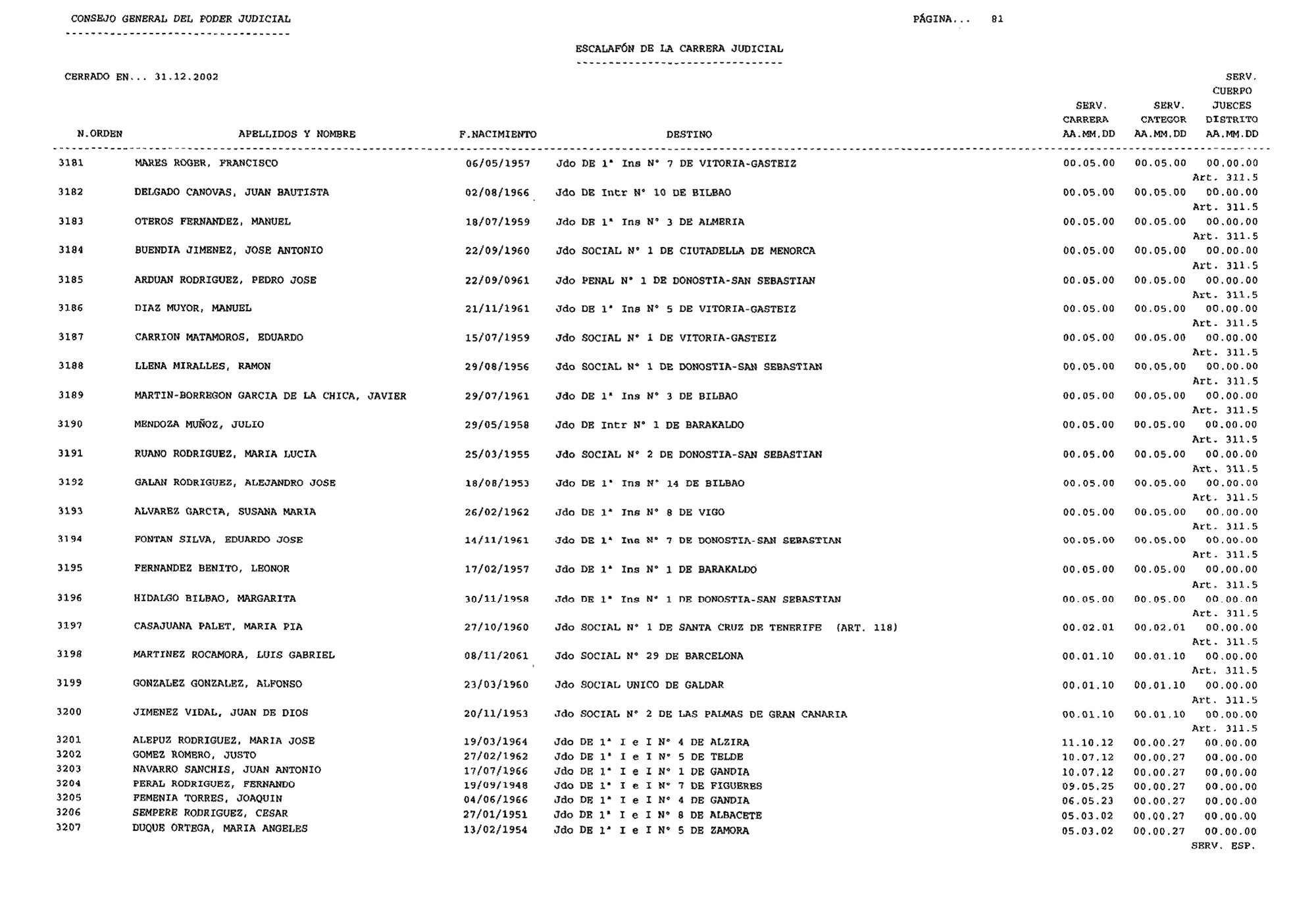 Imagen: /datos/imagenes/disp/2003/44/03506_16088569_image81.png