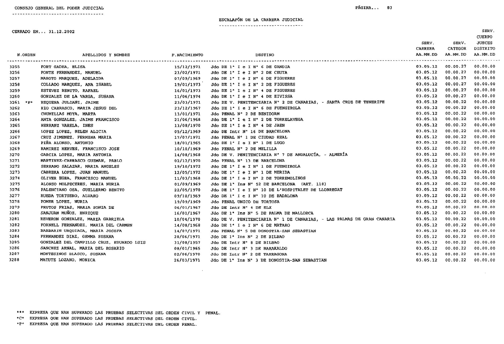 Imagen: /datos/imagenes/disp/2003/44/03506_16088569_image83.png