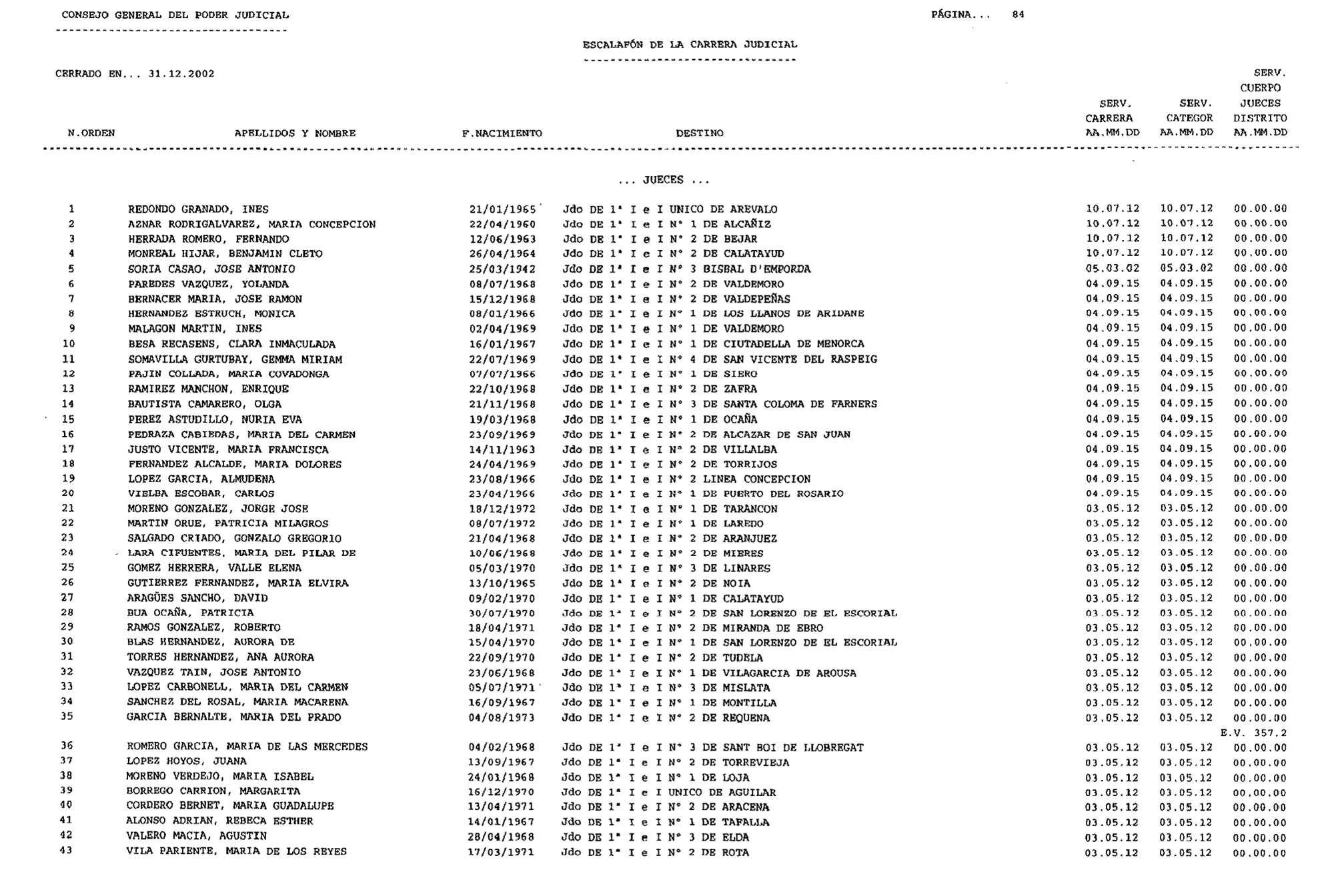 Imagen: /datos/imagenes/disp/2003/44/03506_16088569_image84.png