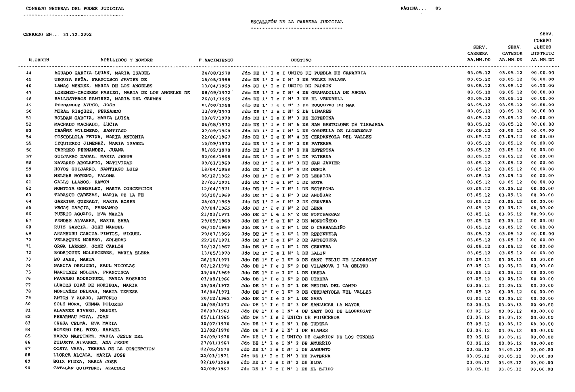Imagen: /datos/imagenes/disp/2003/44/03506_16088569_image85.png
