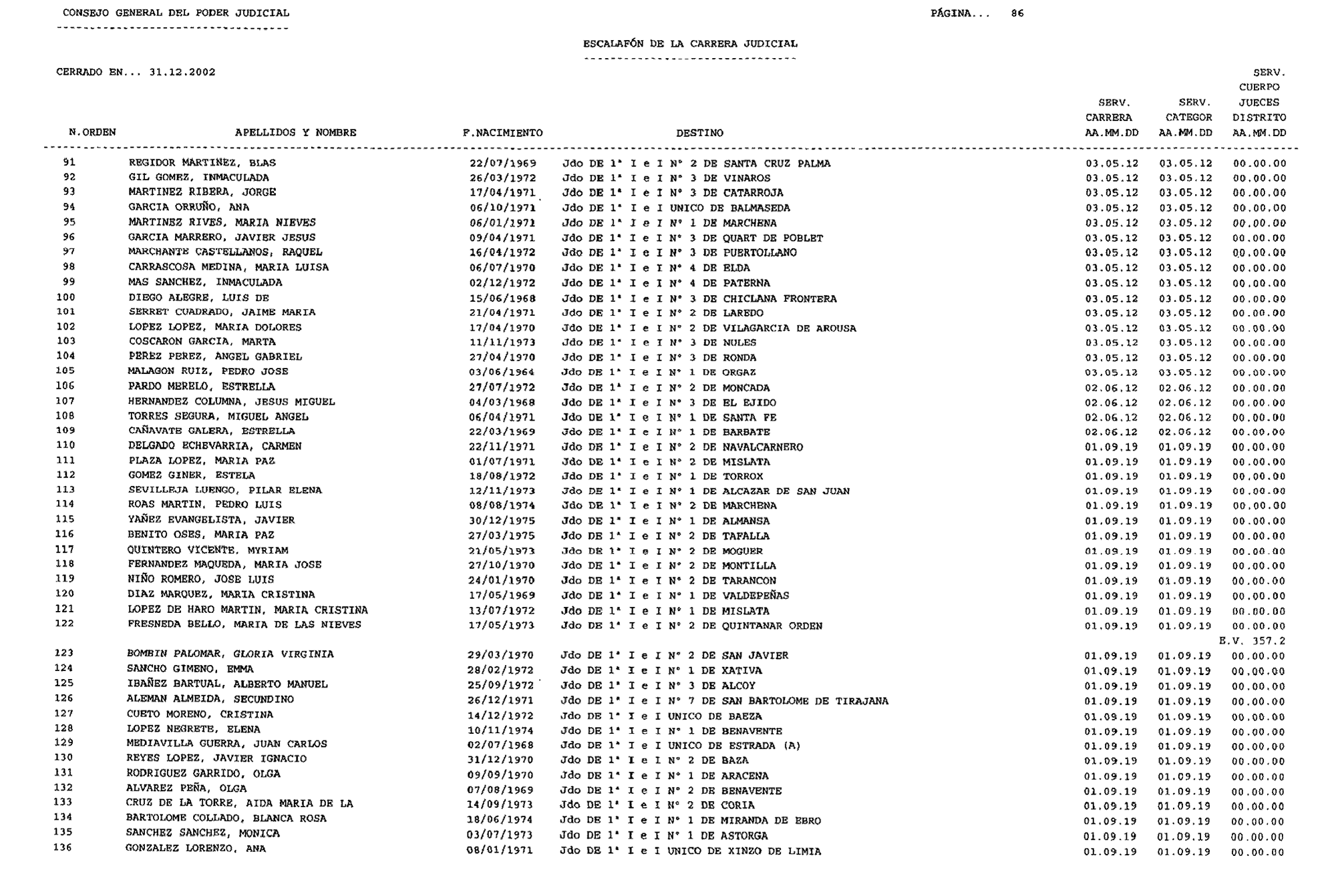 Imagen: /datos/imagenes/disp/2003/44/03506_16088569_image86.png