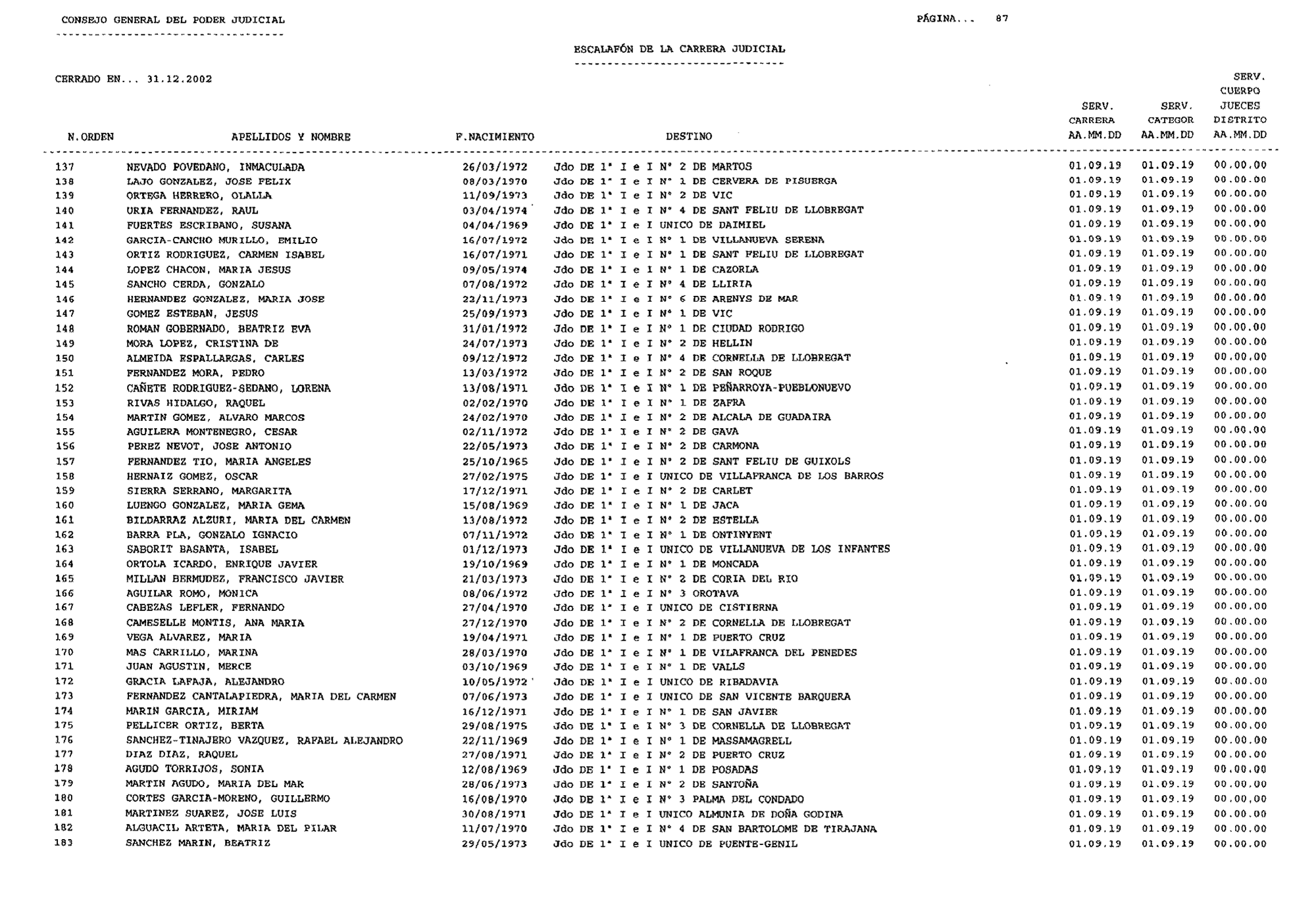 Imagen: /datos/imagenes/disp/2003/44/03506_16088569_image87.png