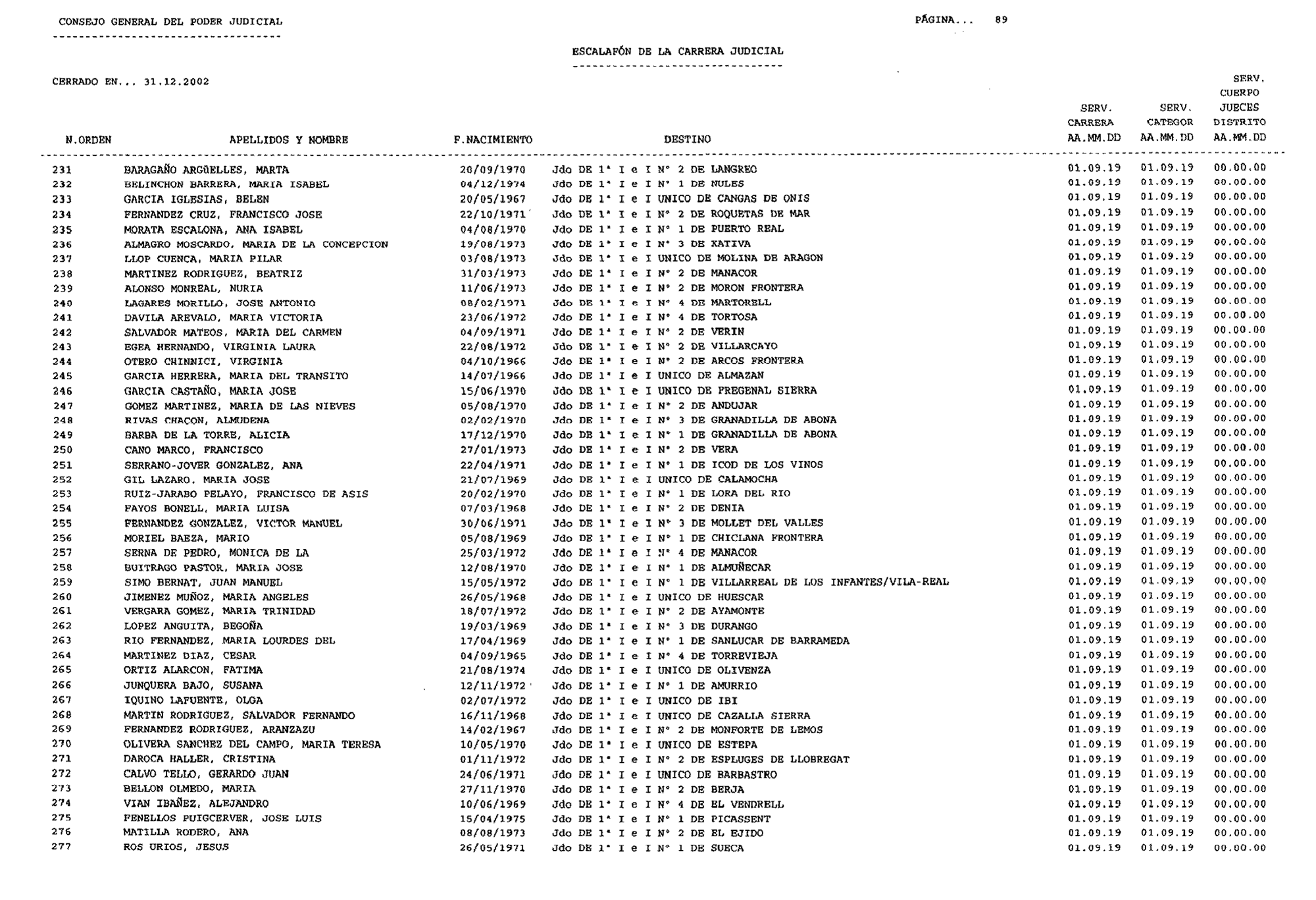 Imagen: /datos/imagenes/disp/2003/44/03506_16088569_image89.png