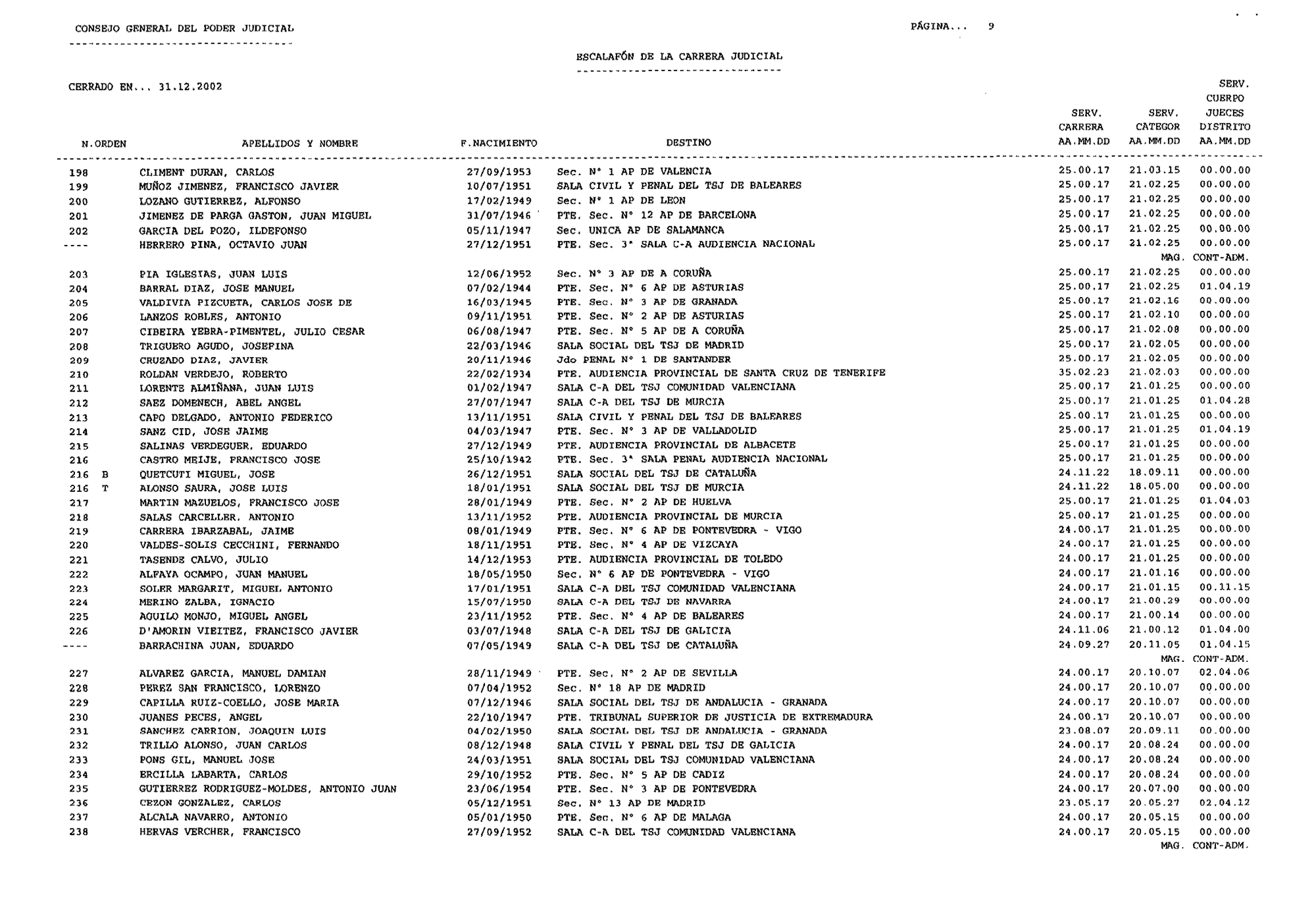 Imagen: /datos/imagenes/disp/2003/44/03506_16088569_image9.png