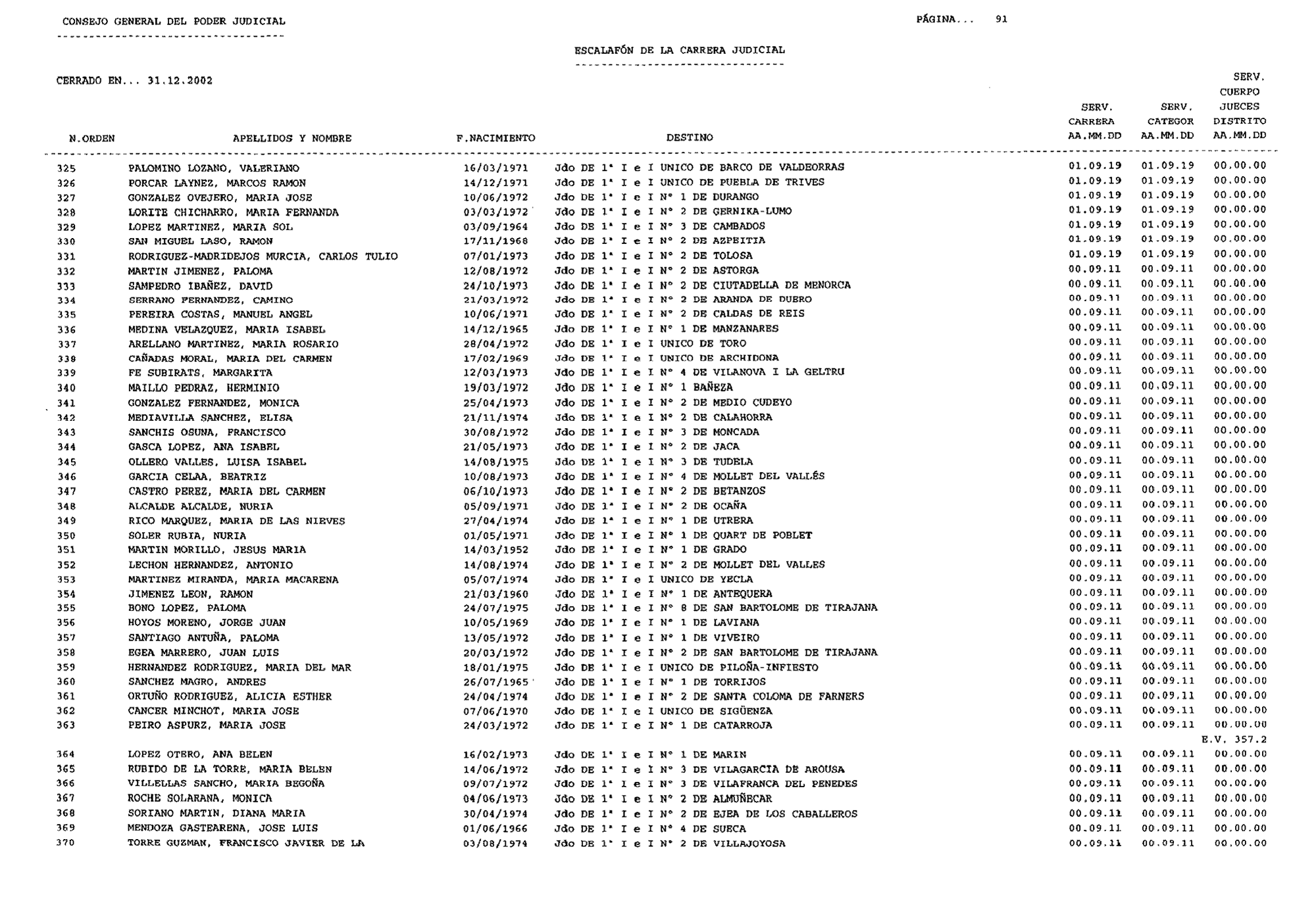 Imagen: /datos/imagenes/disp/2003/44/03506_16088569_image91.png