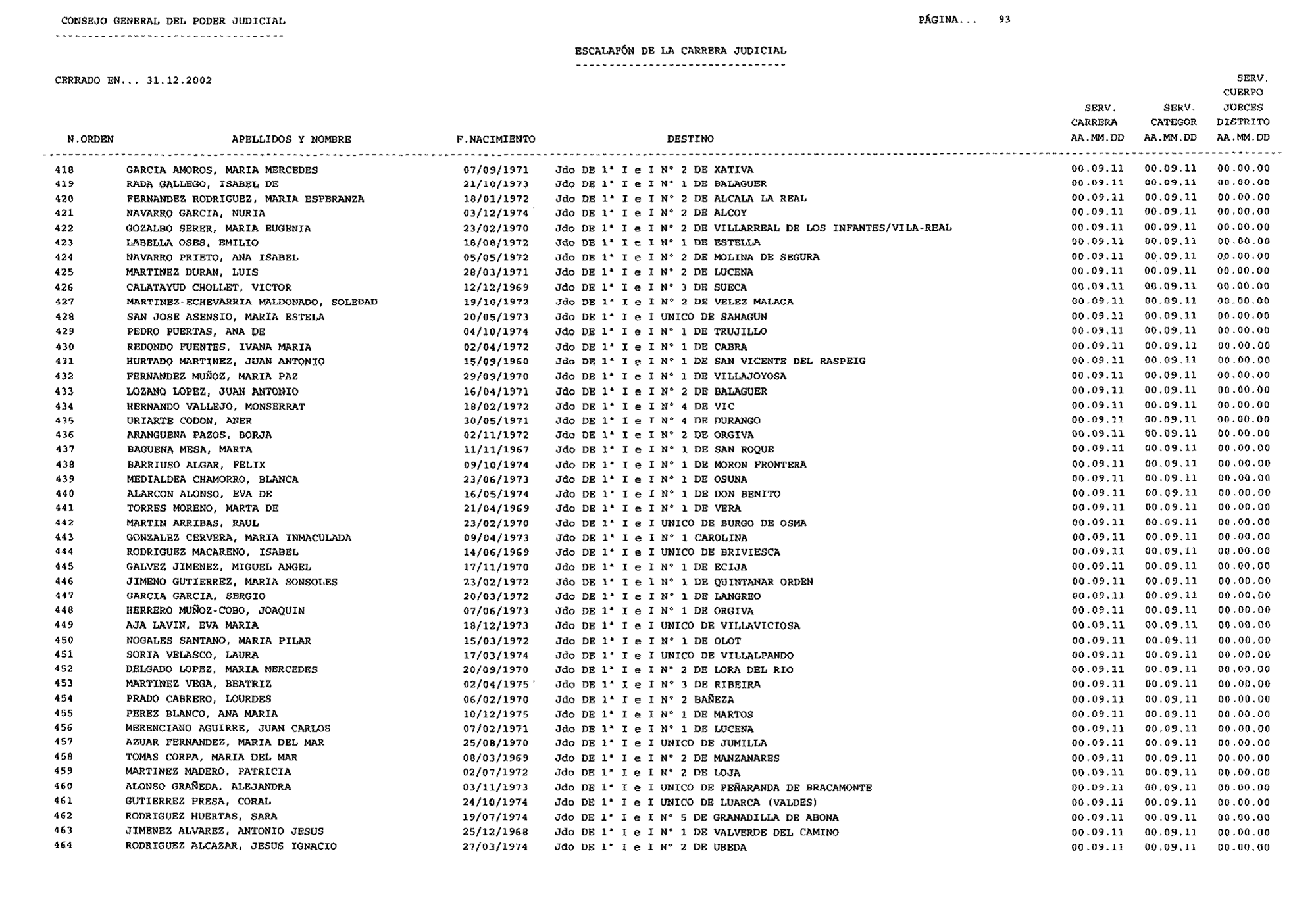 Imagen: /datos/imagenes/disp/2003/44/03506_16088569_image93.png
