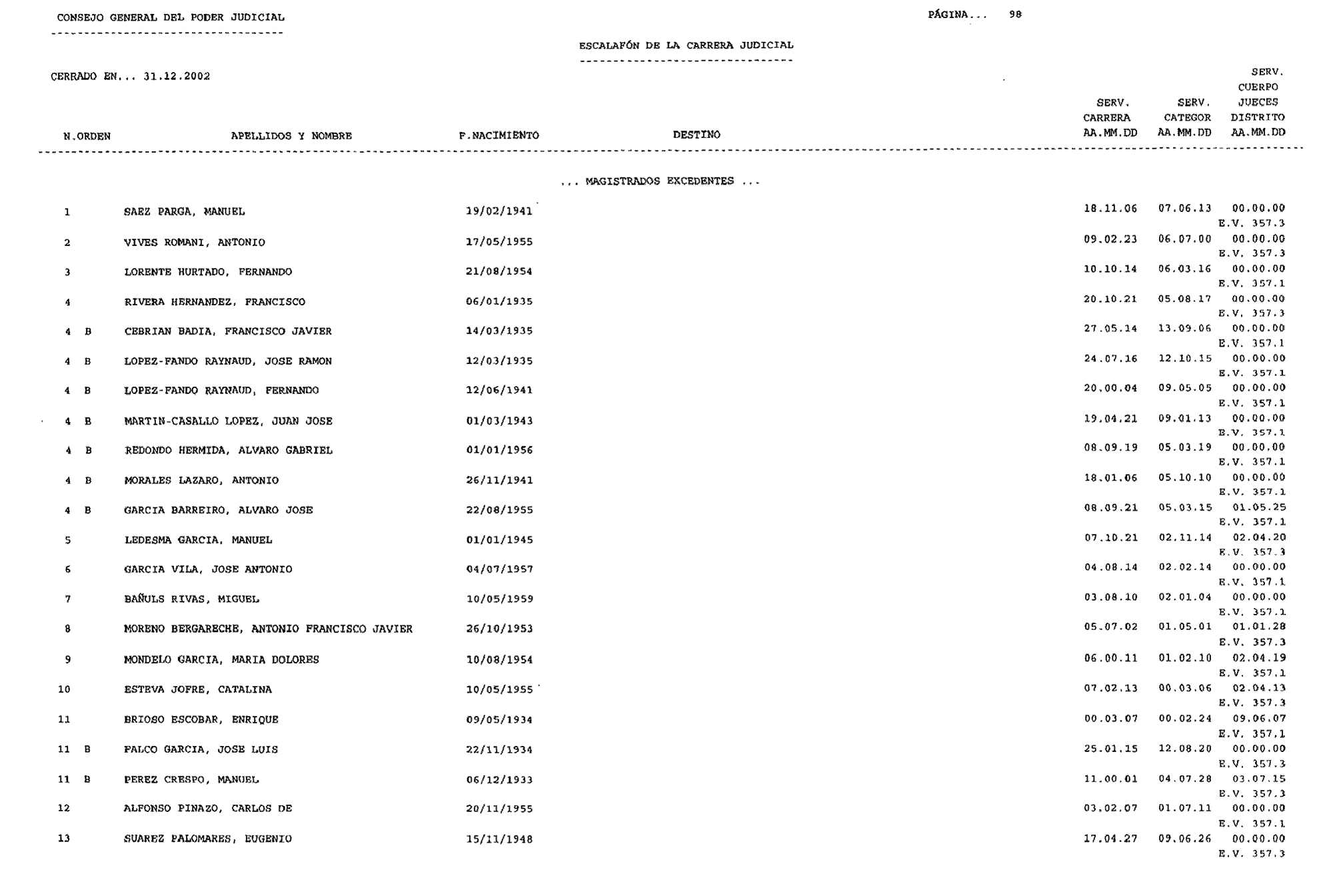 Imagen: /datos/imagenes/disp/2003/44/03506_16088569_image98.png