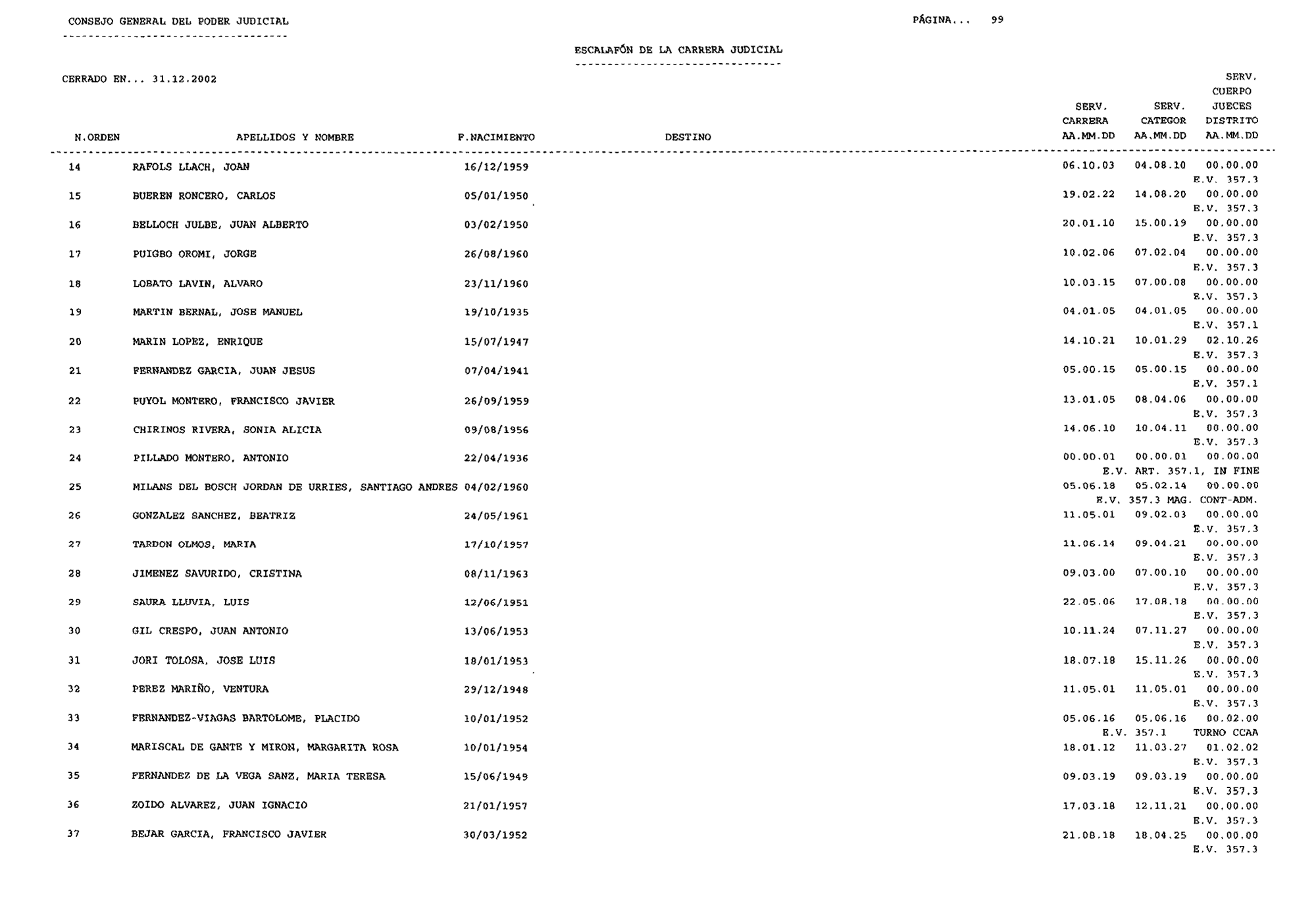 Imagen: /datos/imagenes/disp/2003/44/03506_16088569_image99.png