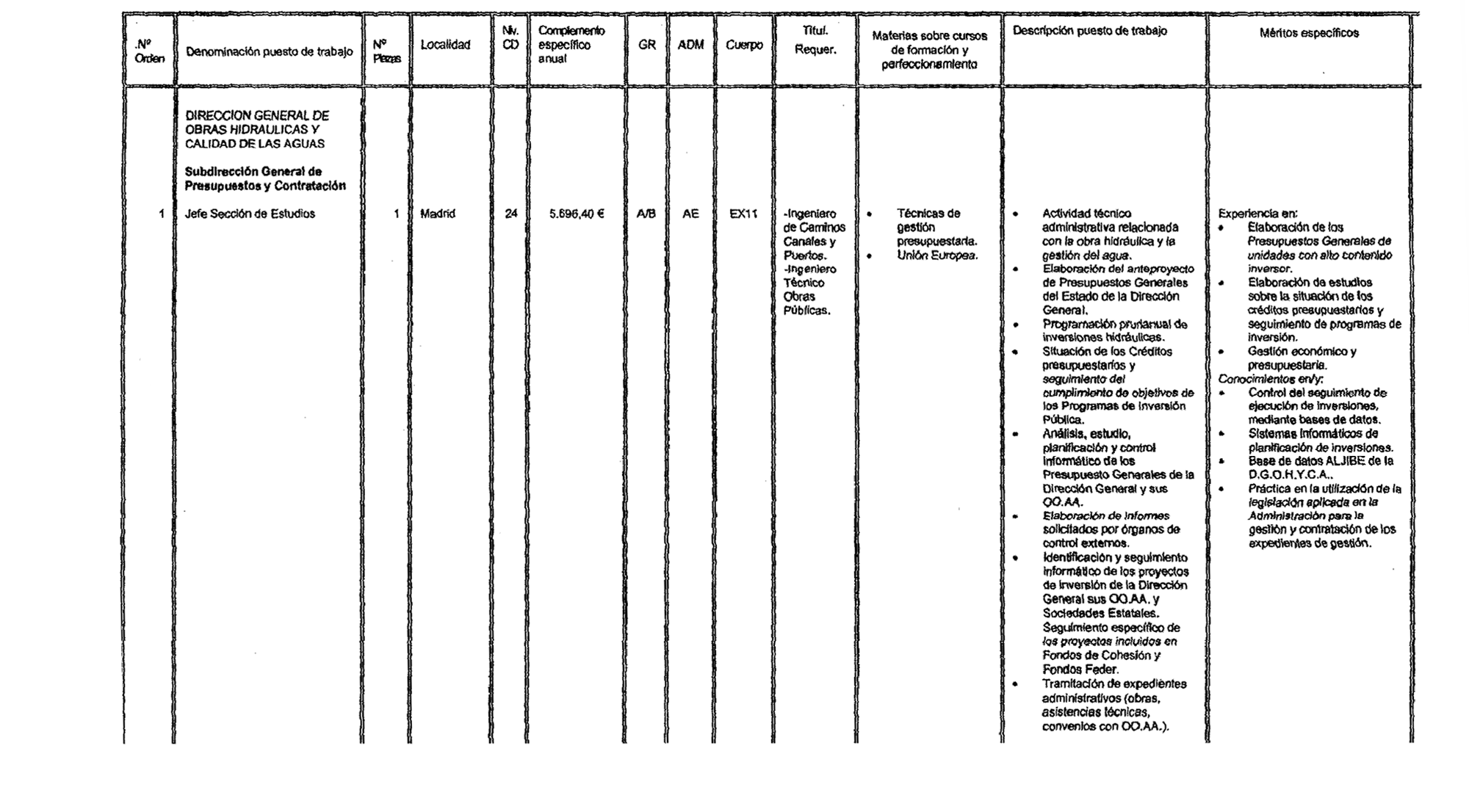Imagen: /datos/imagenes/disp/2003/48/03868_16112651_image1.png