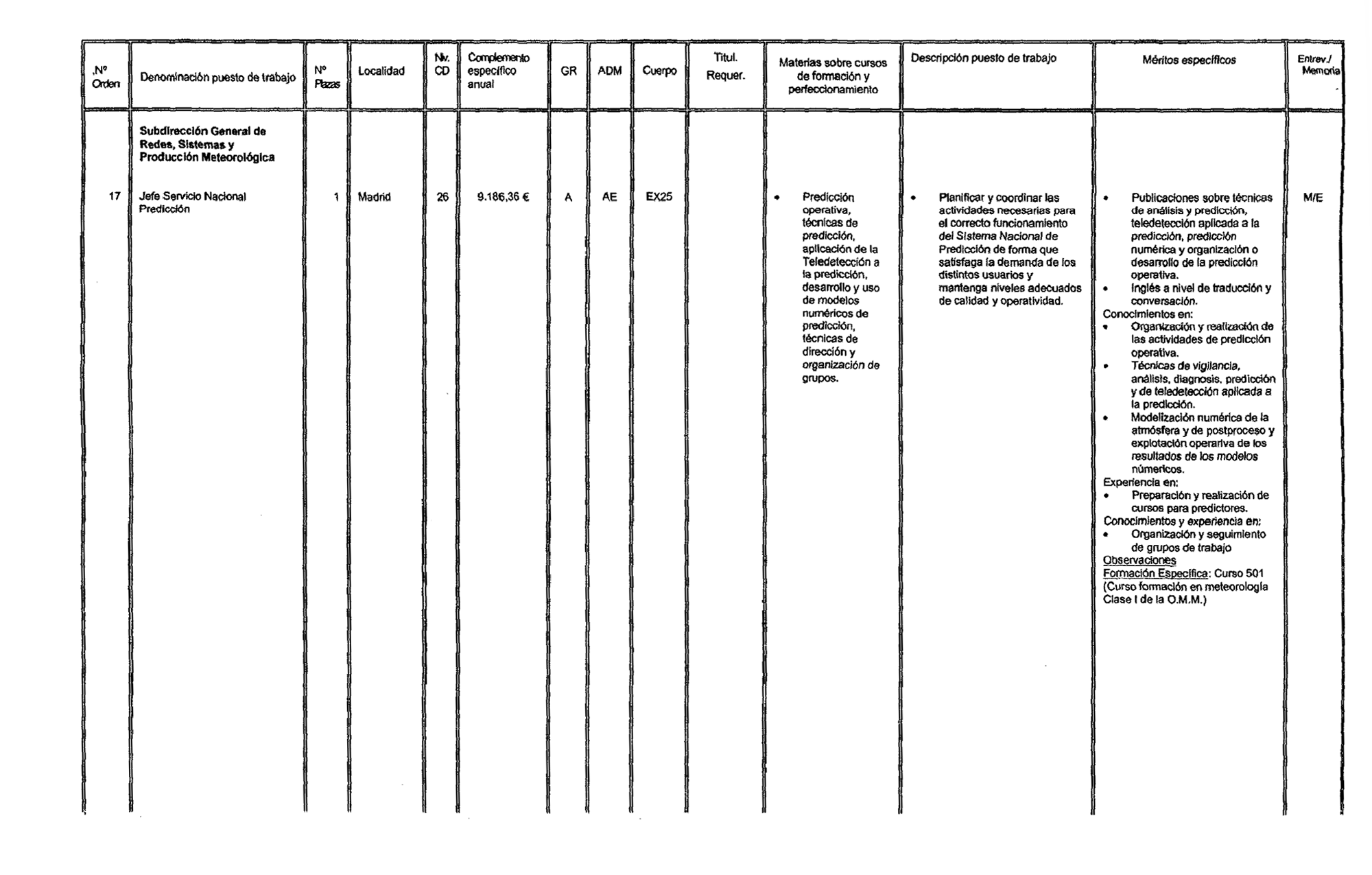 Imagen: /datos/imagenes/disp/2003/48/03868_16112651_image10.png