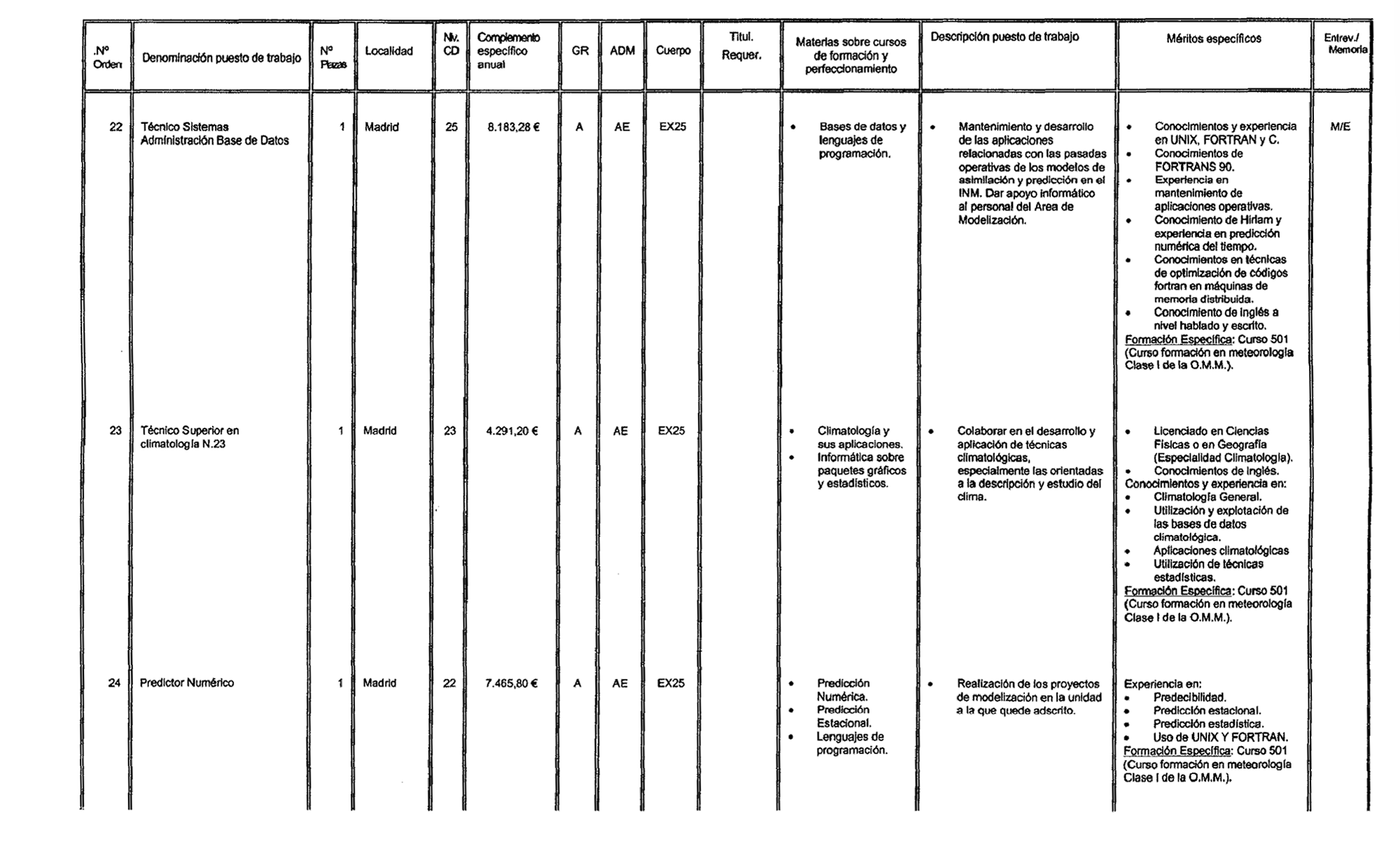 Imagen: /datos/imagenes/disp/2003/48/03868_16112651_image13.png