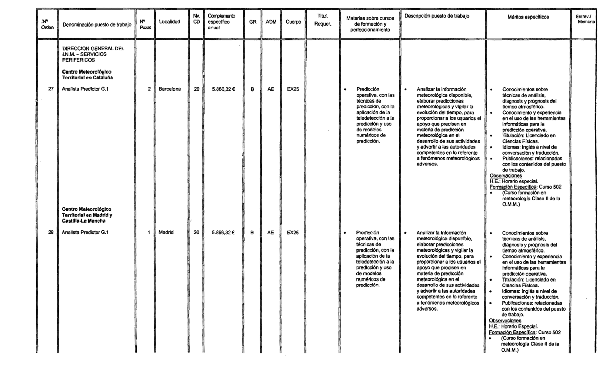 Imagen: /datos/imagenes/disp/2003/48/03868_16112651_image15.png