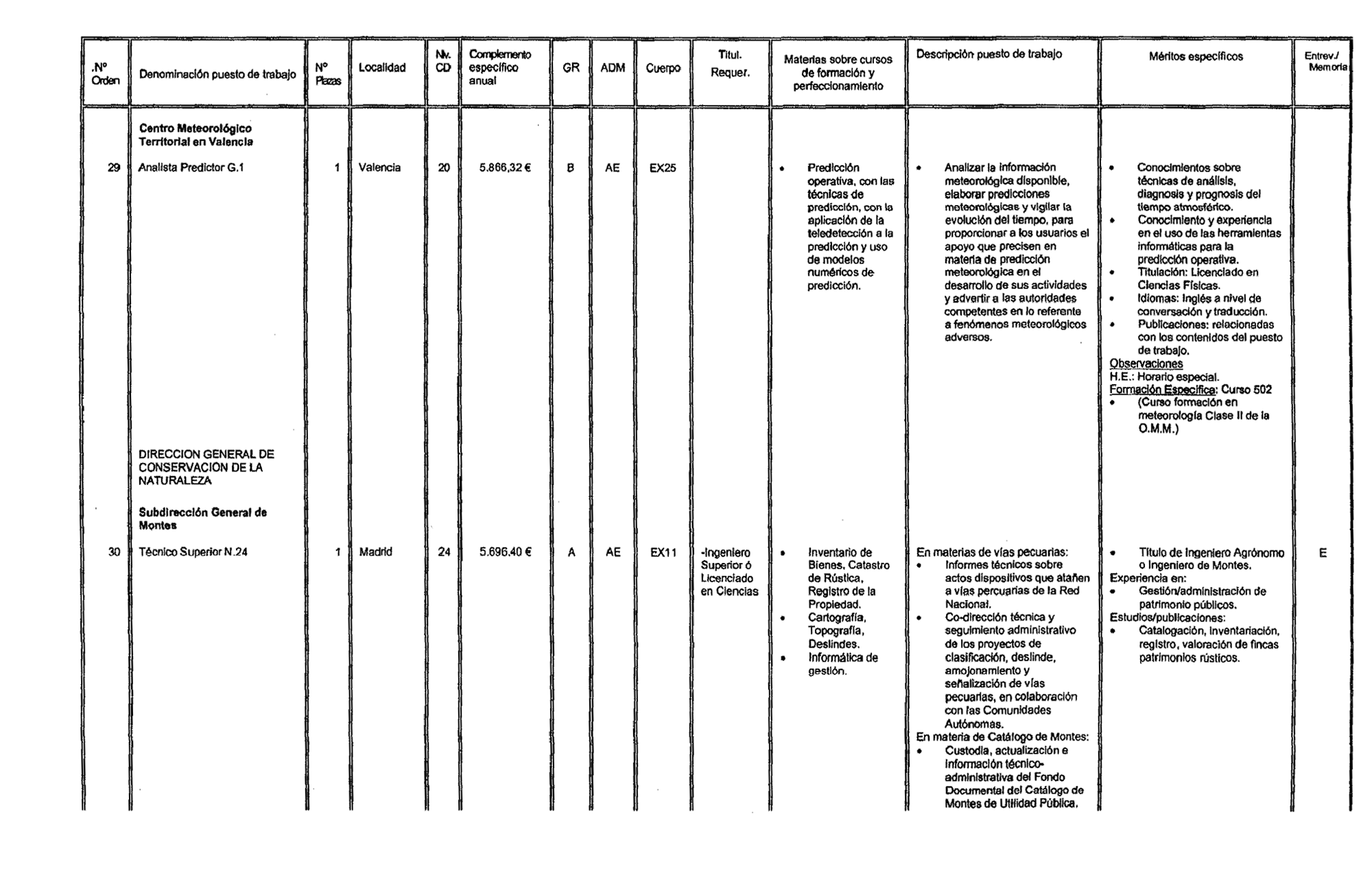 Imagen: /datos/imagenes/disp/2003/48/03868_16112651_image16.png