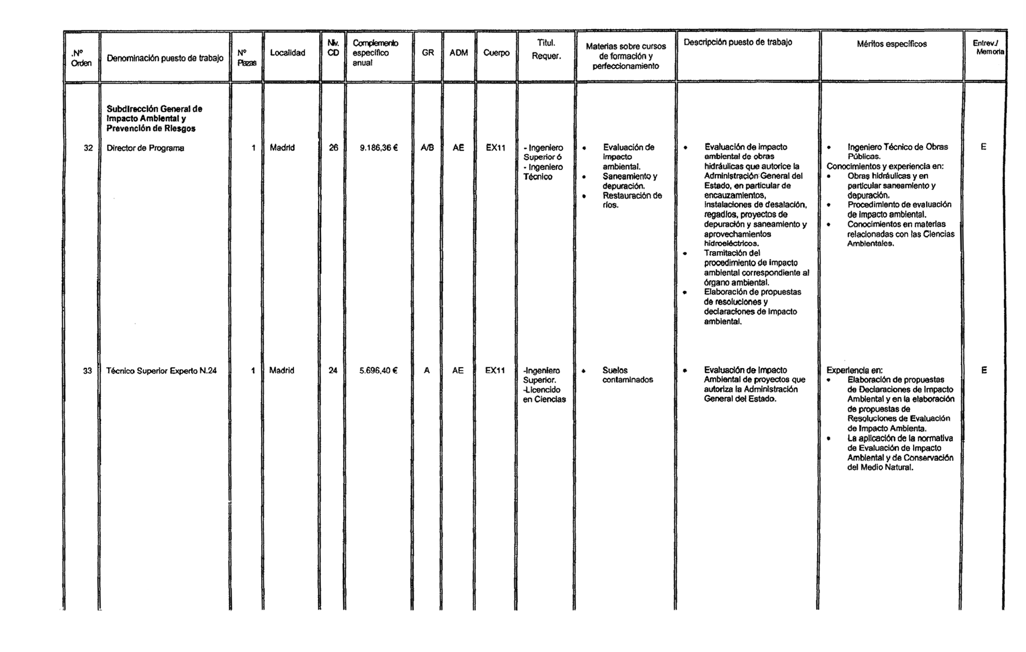 Imagen: /datos/imagenes/disp/2003/48/03868_16112651_image18.png