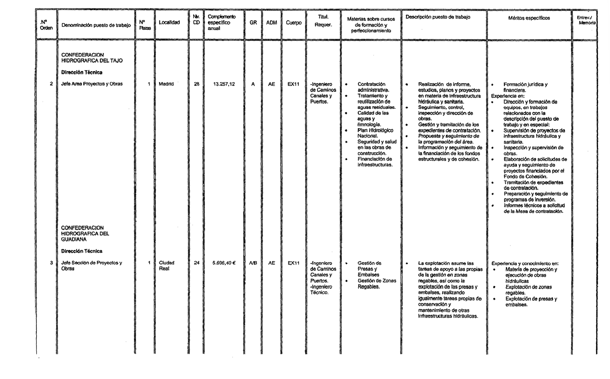 Imagen: /datos/imagenes/disp/2003/48/03868_16112651_image2.png