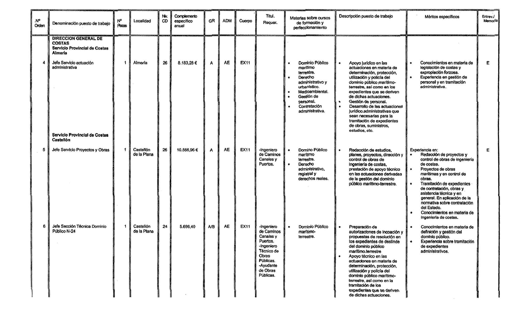 Imagen: /datos/imagenes/disp/2003/48/03868_16112651_image3.png