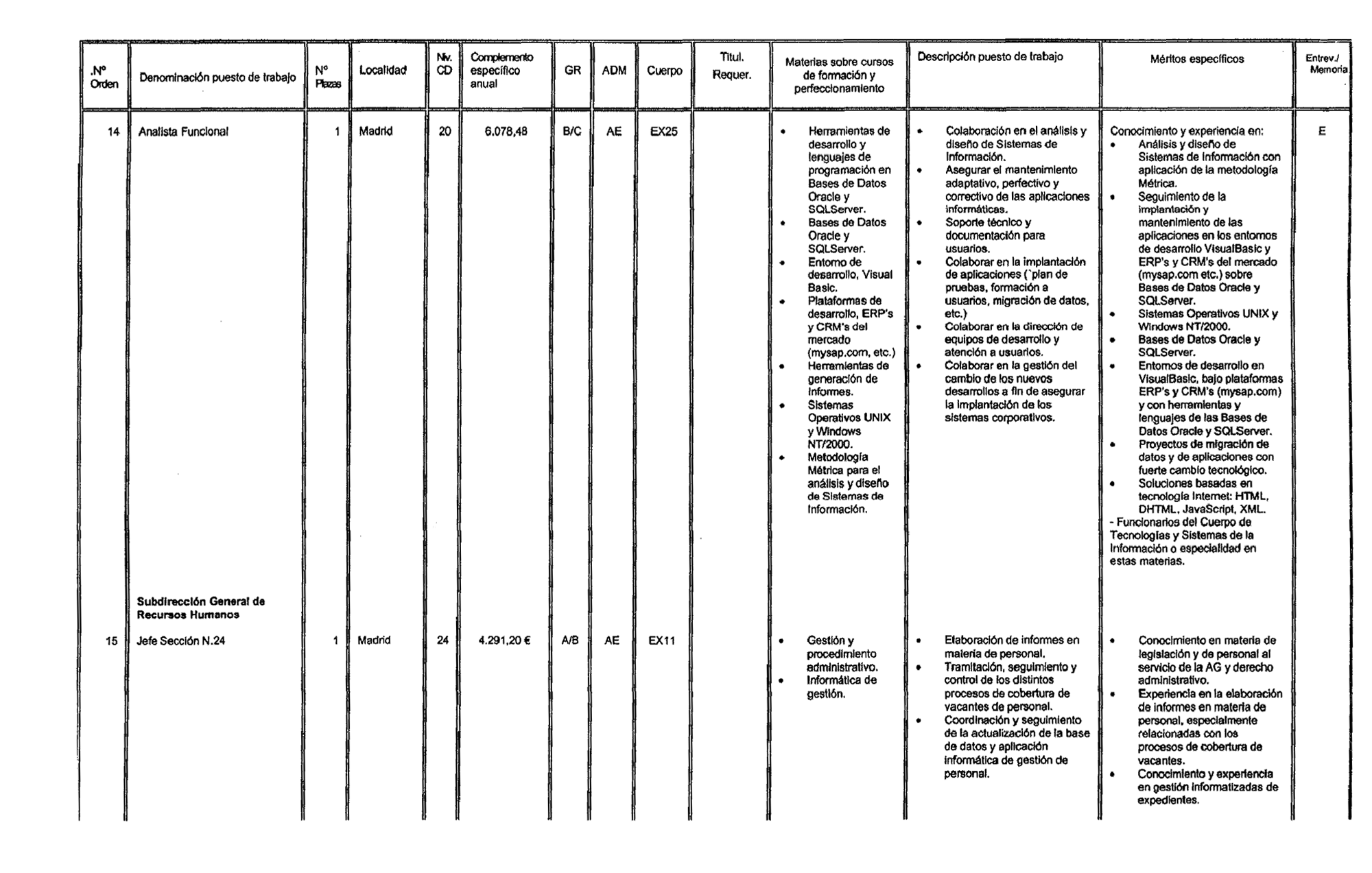 Imagen: /datos/imagenes/disp/2003/48/03868_16112651_image8.png