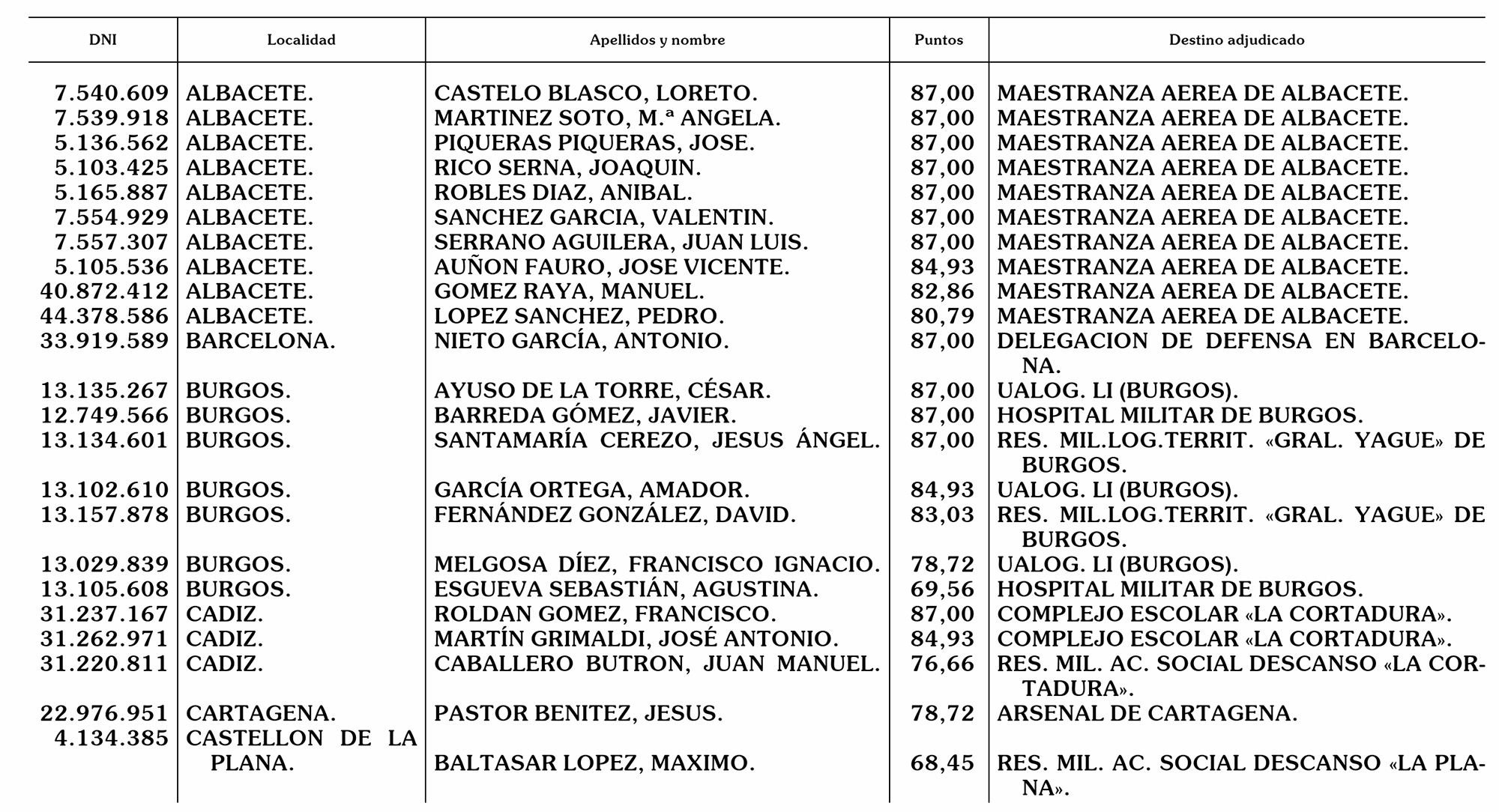 Imagen: /datos/imagenes/disp/2003/5/00313_15718539_image1.png