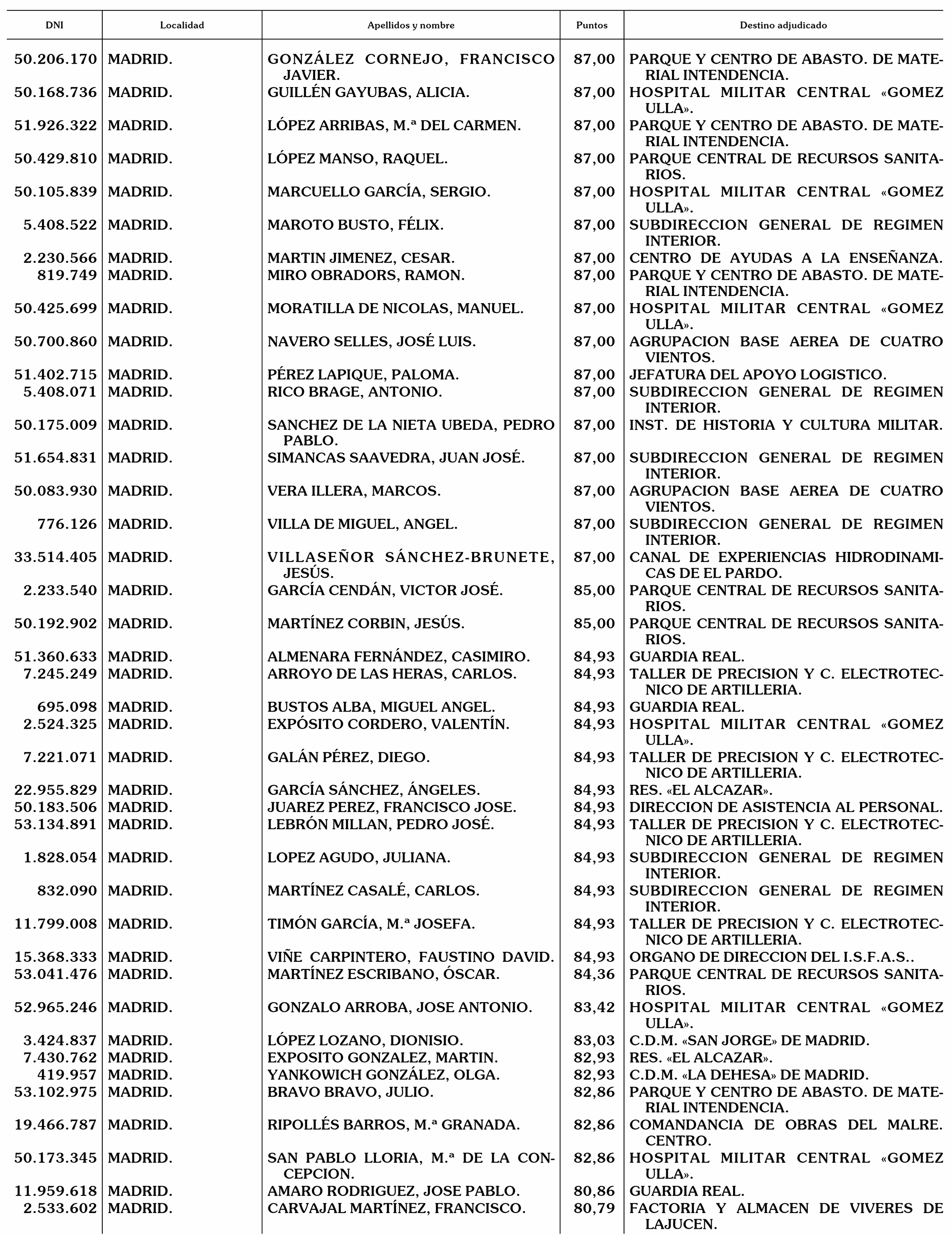 Imagen: /datos/imagenes/disp/2003/5/00313_15718539_image3.png